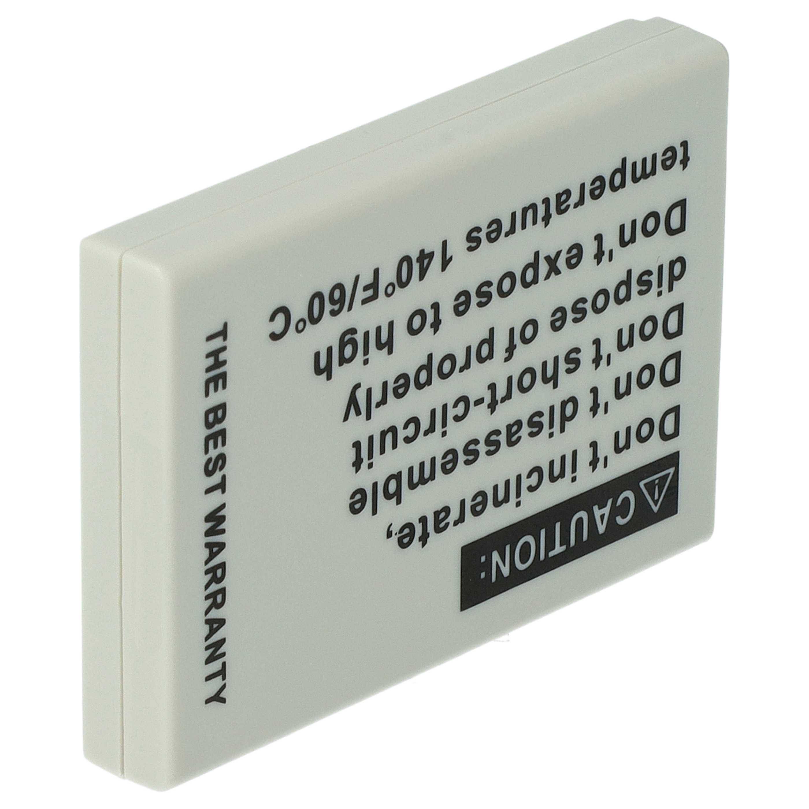 Weißes wiederaufladbares Batteriepack mit der Aufschrift „THE BEST WARRANTY