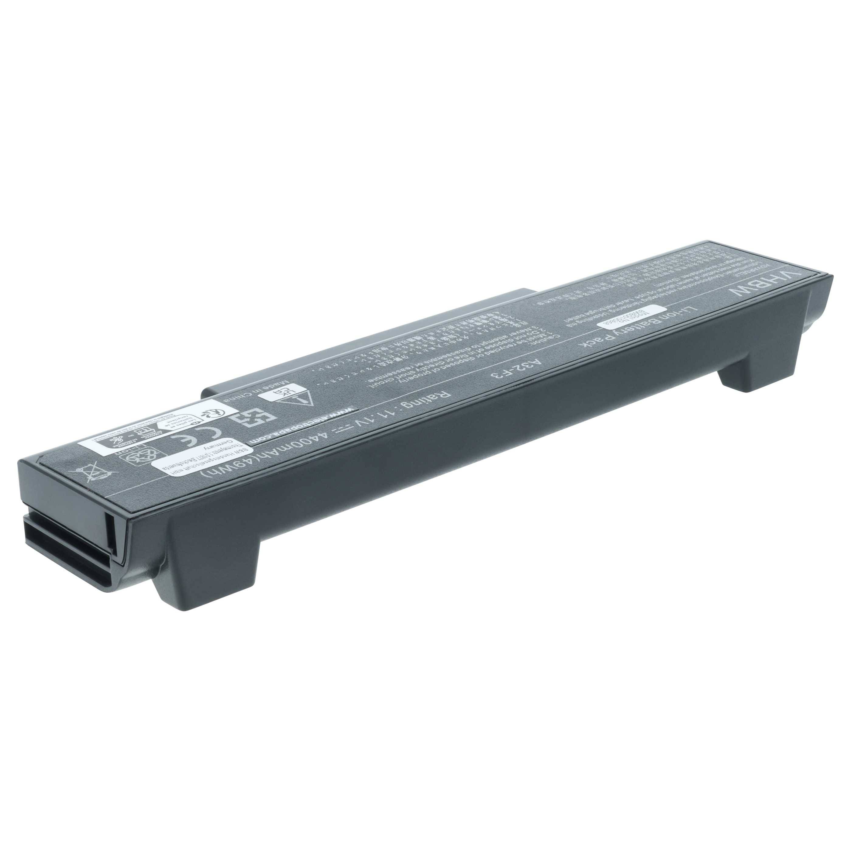 Eine rechteckige Laptop-Batterie mit gedruckten Spezifikationen auf der Oberfläche, die ihre technischen Details und Warnungssymbole hervorhebt.
