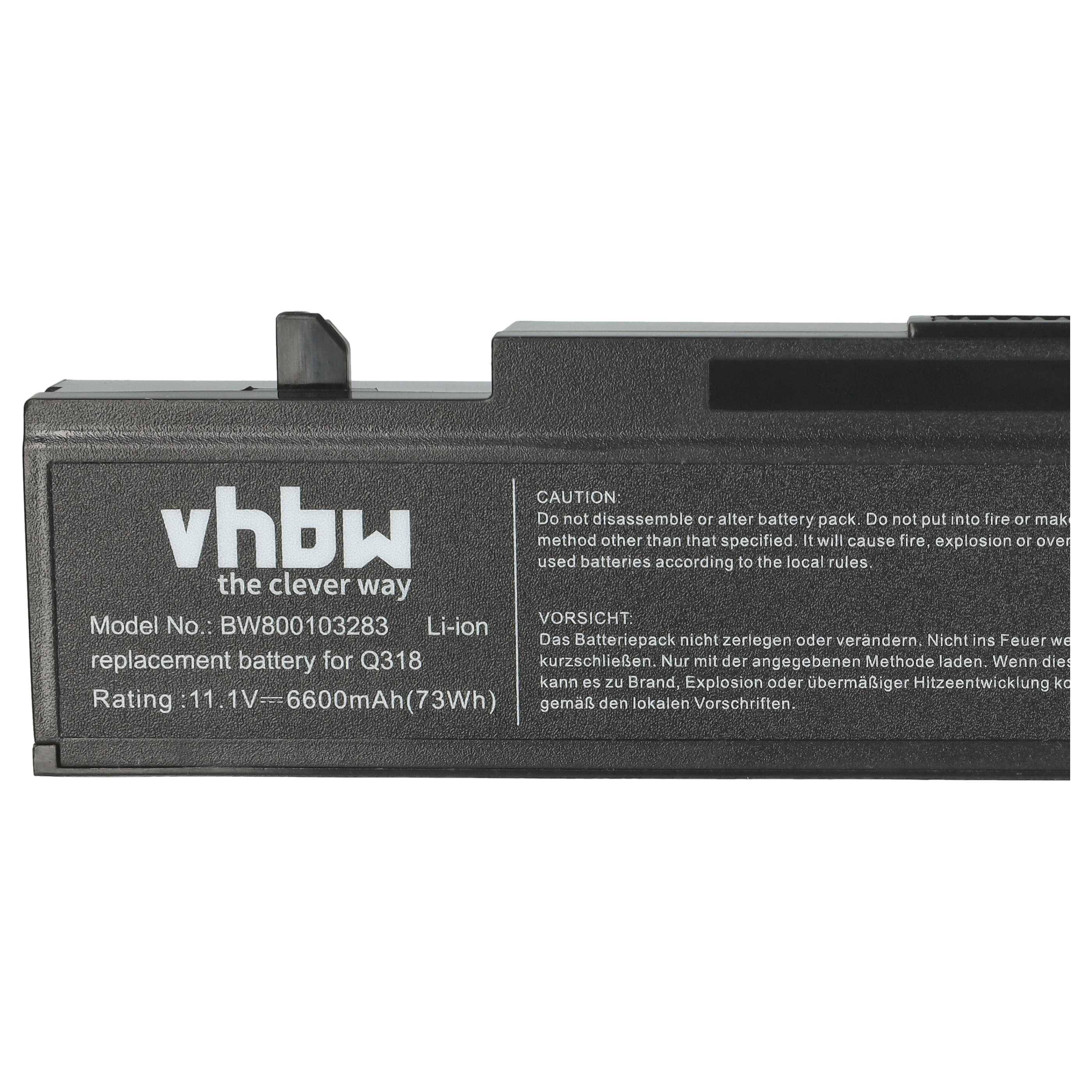 vhbw 1x Akku kompatibel mit Samsung RC510, RC512, RC518, RC520 S02, RC520 S03 Notebook (6600 mAh, 11,1 V, Li-Ion)