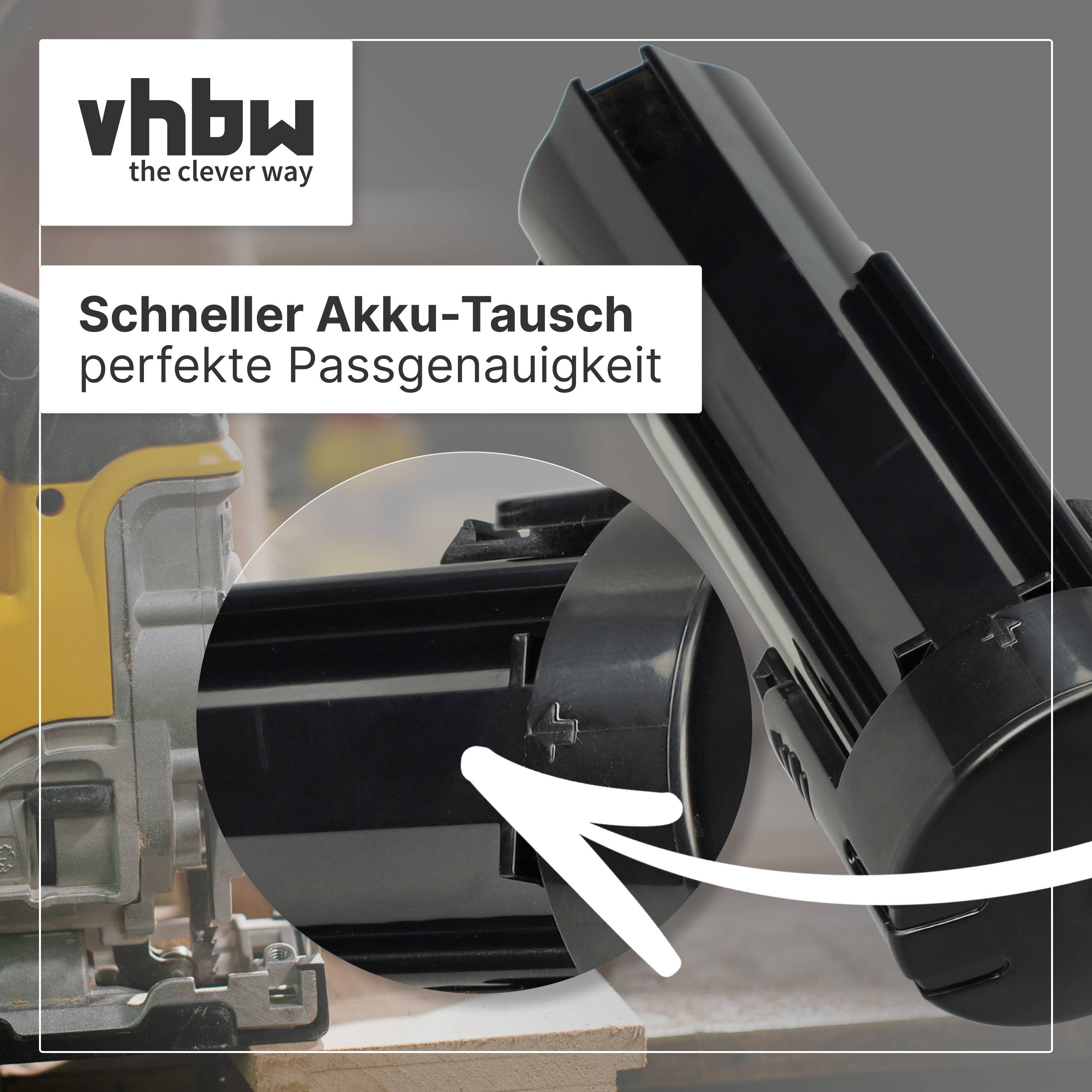 vhbw Akku kompatibel mit Panasonic EY6220DR, EY9021, EY9021B, EY903, EZ1320, EZ502, EZ502 2, EZ502-2, EZ503, EZ581, EZ902, EY6220B, EY6220D