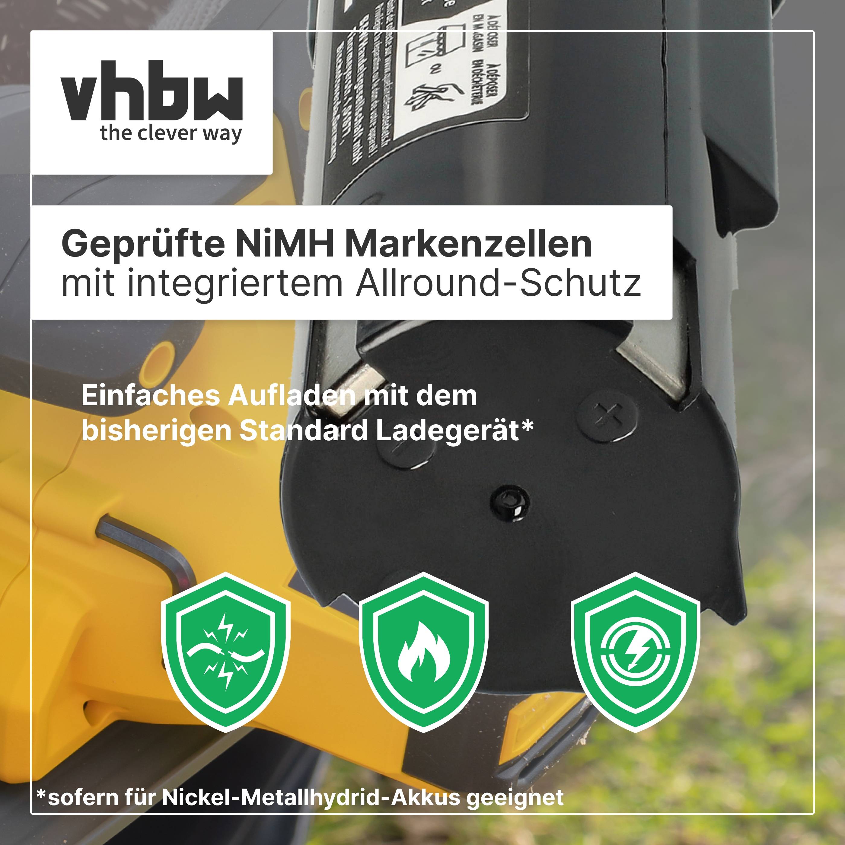 vhbw Akku kompatibel mit Panasonic EY6220DR, EY9021, EY9021B, EY903, EZ1320, EZ502, EZ502 2, EZ502-2, EZ503, EZ581, EZ902, EY6220B, EY6220D