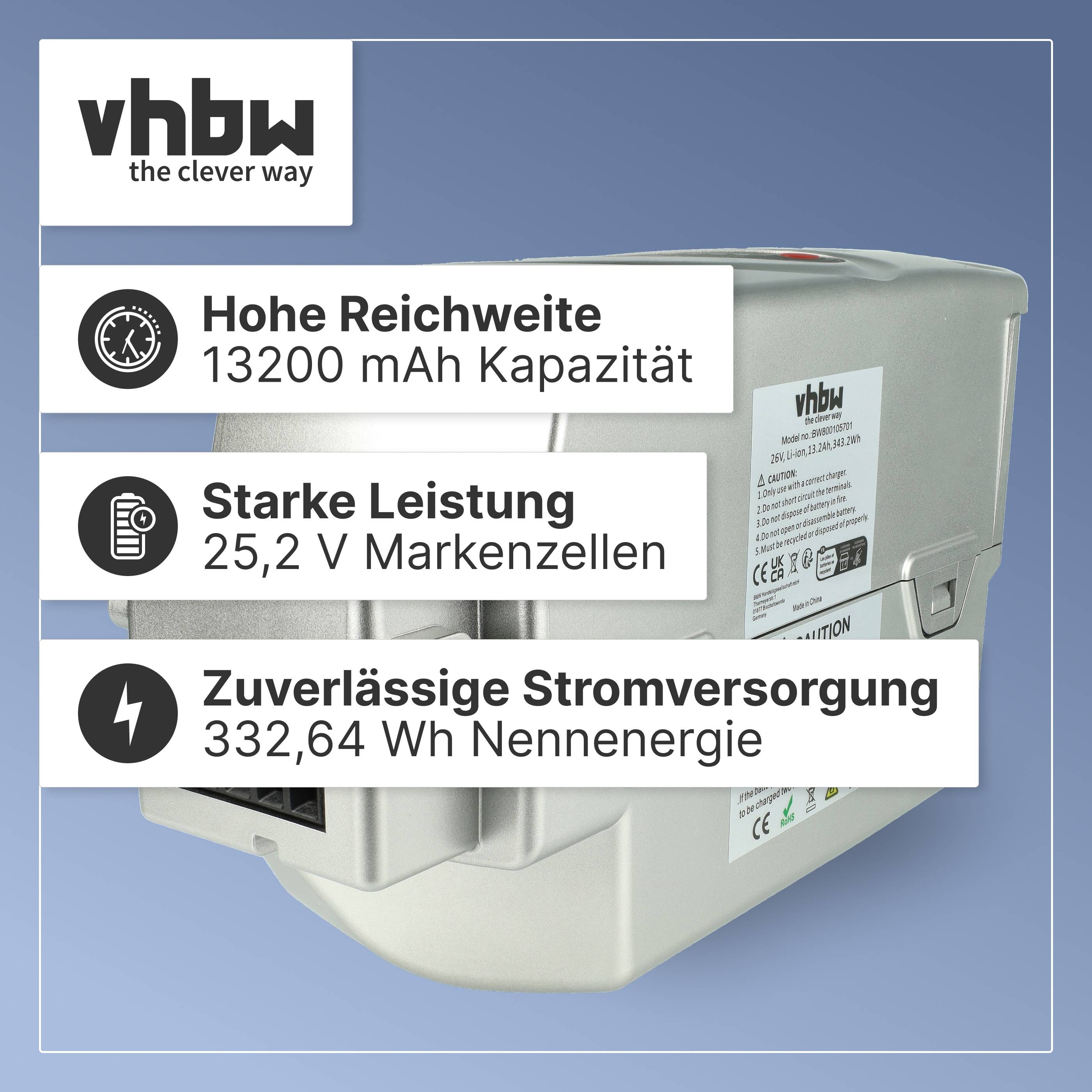 vhbw Akku Ersatz für NKY317B02, NKY317B2, NKY318B02, NKY314B2, NKY316B02, NKY316B2 für E-Bike (13,2 Ah, 25,2 V, Li-Ion) - Grau