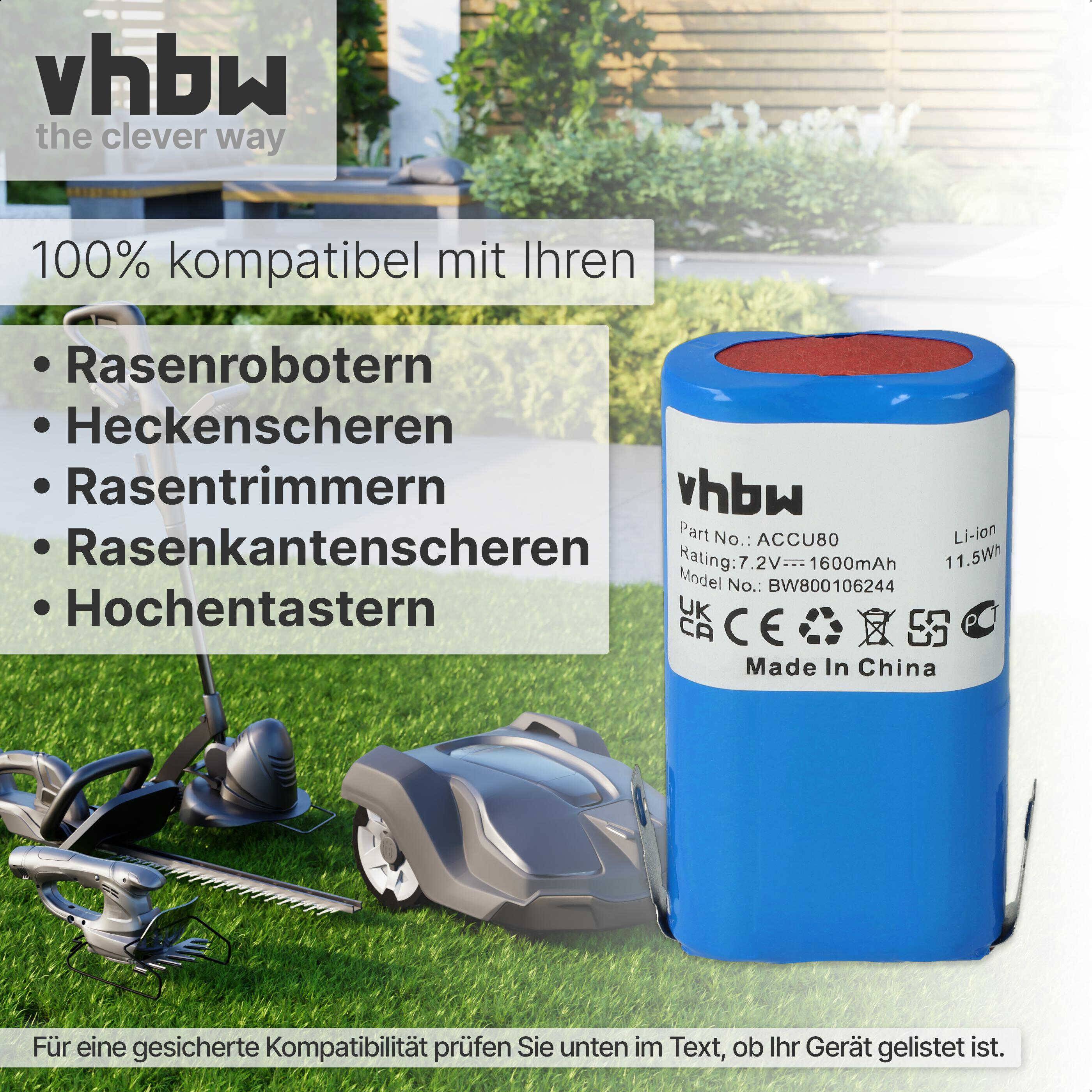 vhbw Akku kompatibel mit Wolf Garten 8824, 8803, BS80 Plus Grasschere, Strauchschere (1600mAh 7,2V Li-Ion)