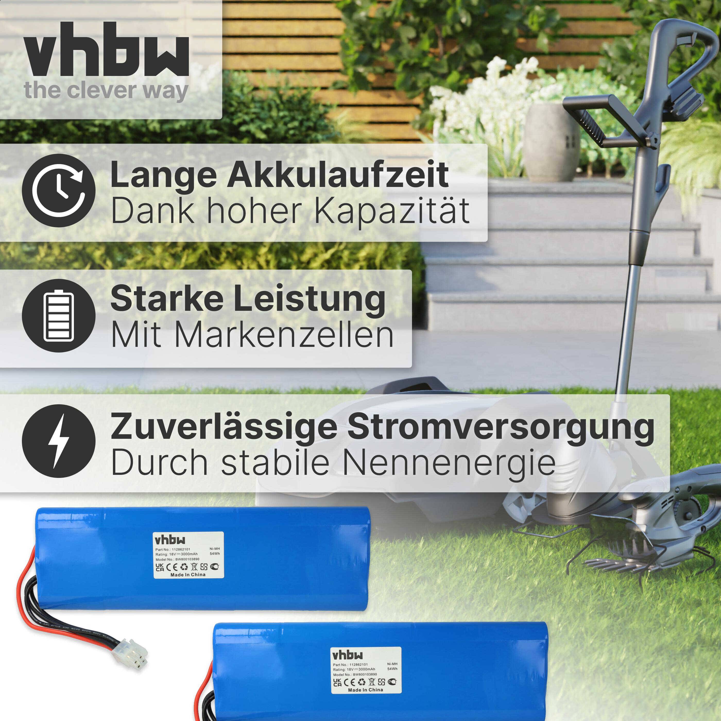 vhbw 2x Akku kompatibel mit Husqvarna Automower 220AC, G2 2004-2006, 230ACX, Solar Hybrid, 210C, 260ACX, SH, 210AC Rasenmäher (3000mAh, 18V, NiMH)