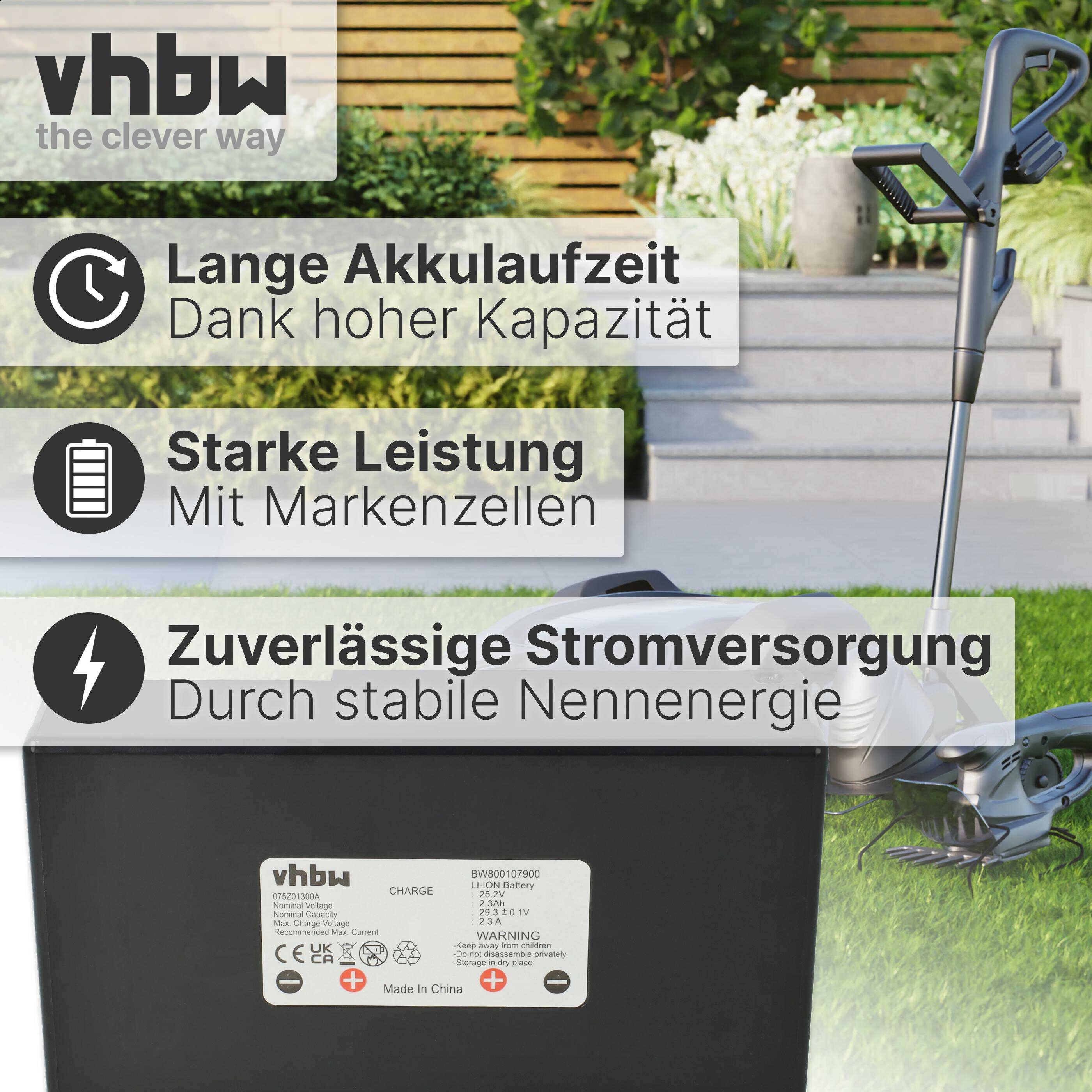 vhbw Akku kompatibel mit Wiper C12, C20, C6, C8, Ciiky Rasenroboter Rasenmäher (2300mAh, 25,2V, Li-Ion)