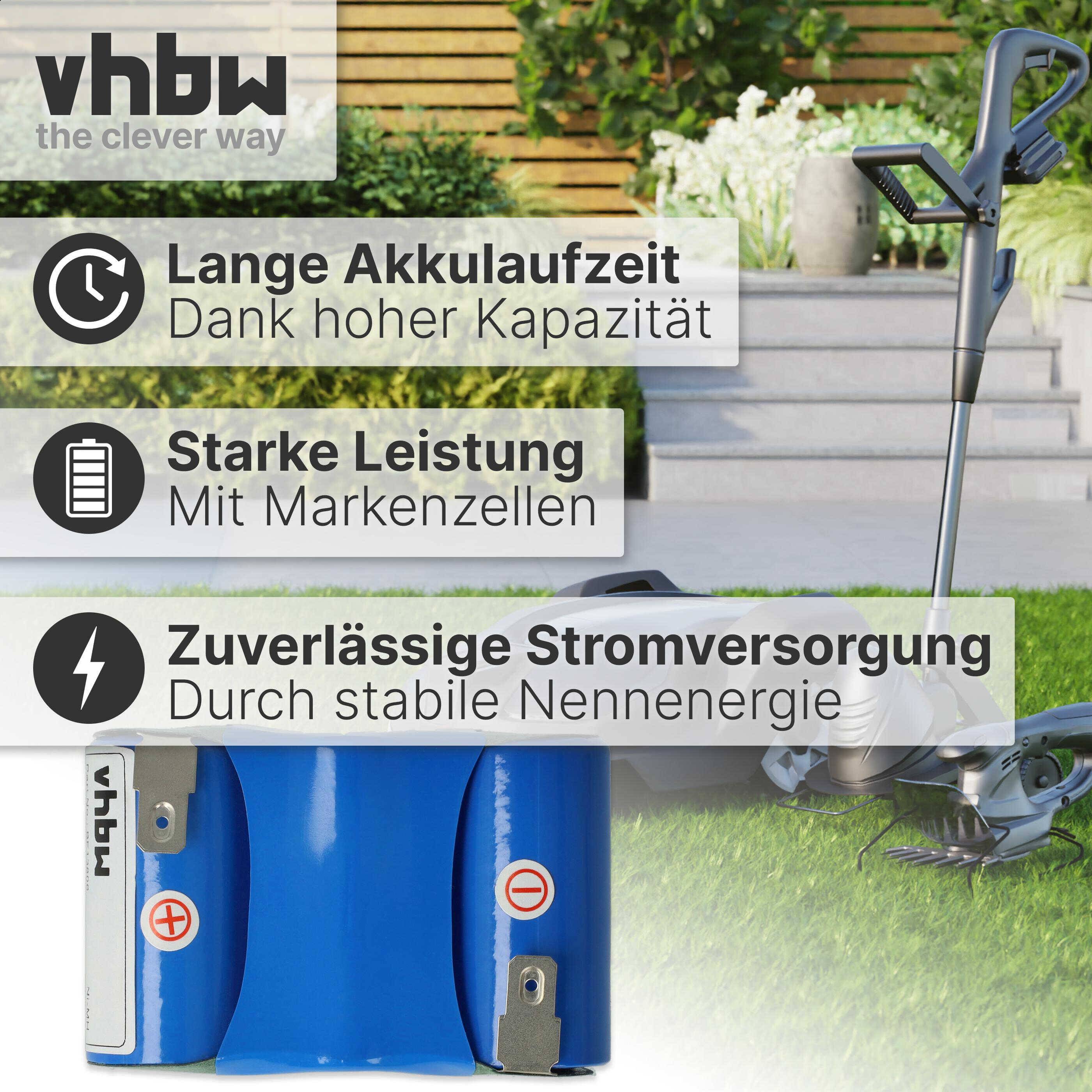 vhbw Akku kompatibel mit Wolf Rasenschere BS45 Grasschere, Strauchschere (2000mAh 3,6V NiMH) - Ersatz für BS45, 70845 055, Accu45, BF13806 VSE 4/5