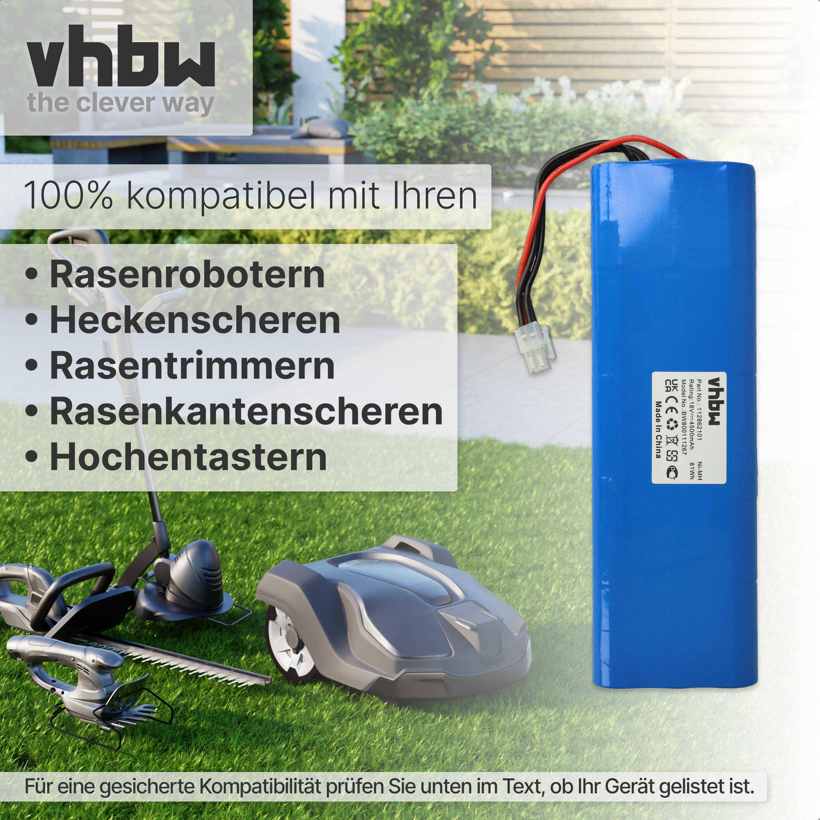 vhbw Akku kompatibel mit Husqvarna Automower 210AC, 210C, 220AC, 230ACX, 260ACX, G2 (2004-2006), SH, Solar Hybrid Mähroboter - (NiMH, 4500mAh, 18V)