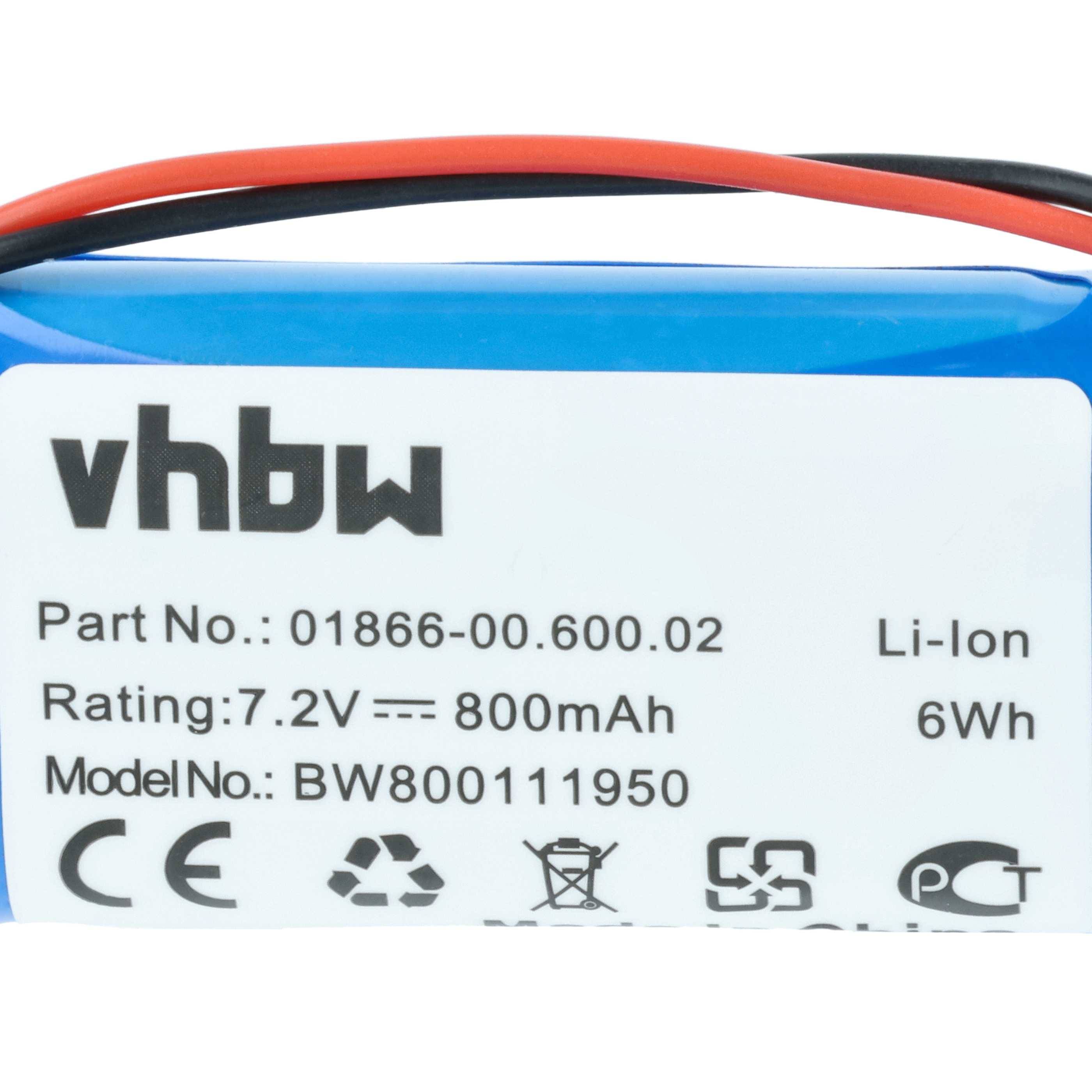 „vhbw