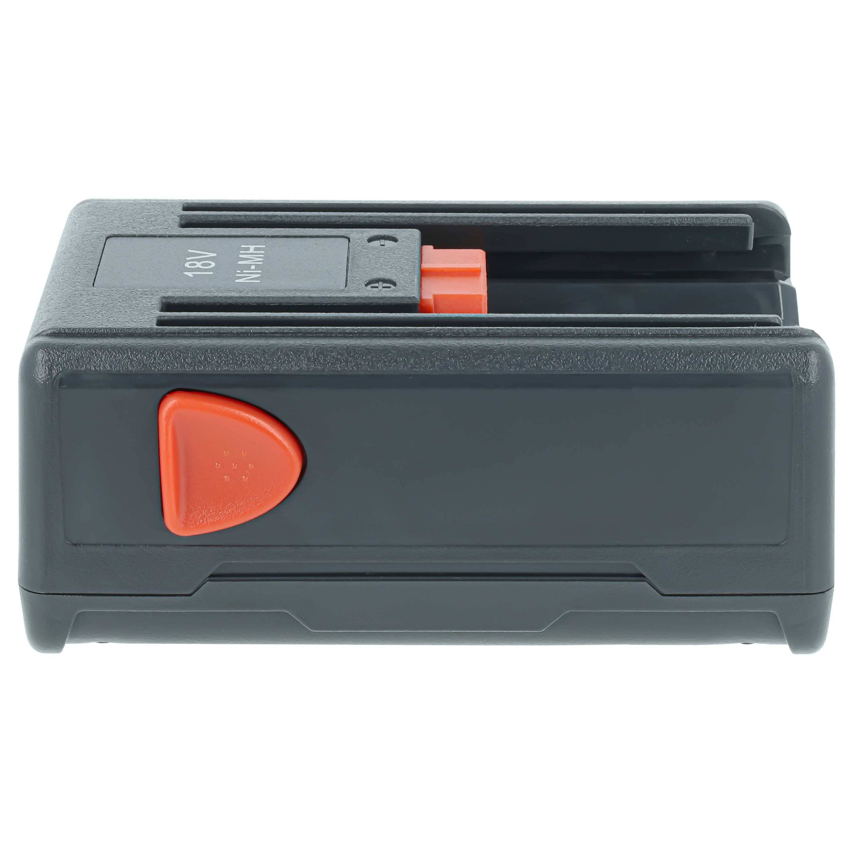 vhbw Akku kompatibel mit Gardena SmallCut 300/23, 300, 8844-20 Grasschere, Strauchschere (1,5Ah, 18V NiMH)