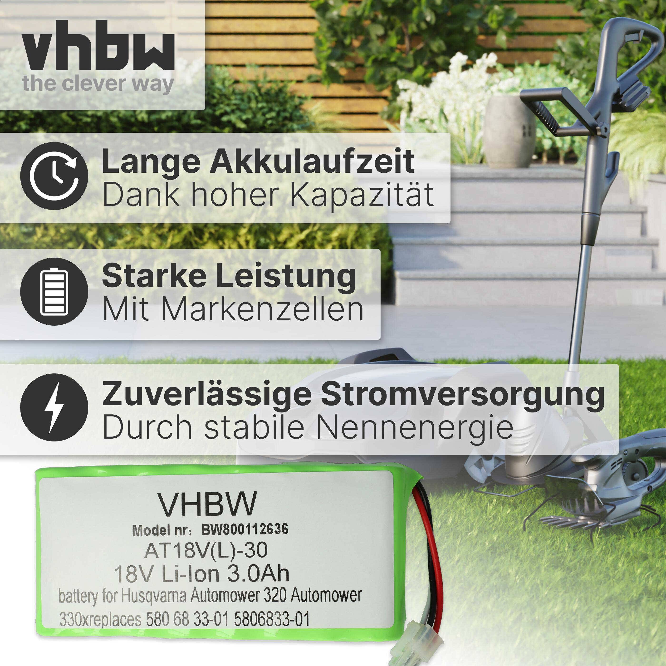 vhbw Akkupack kompatibel mit Husqvarna Automower 320, 420 bis BJ 2019/2020 Rasenroboter (3000mAh 18V Li-Ion)