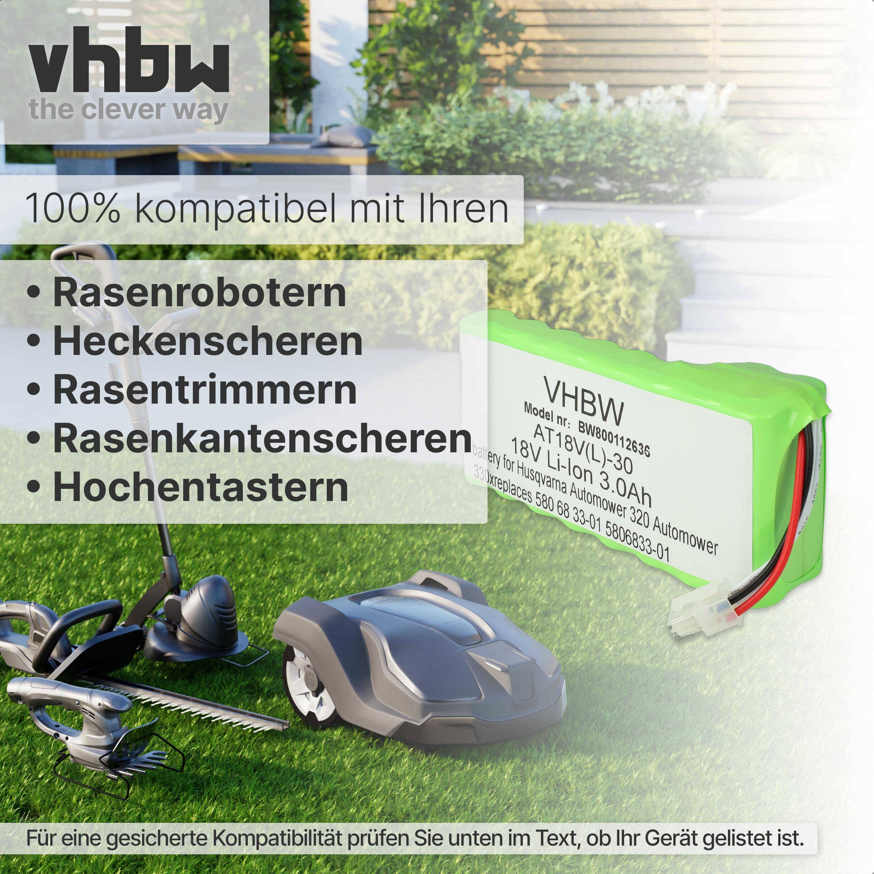 vhbw Akkupack kompatibel mit Husqvarna Automower 320, 420 bis BJ 2019/2020 Rasenroboter (3000mAh 18V Li-Ion)