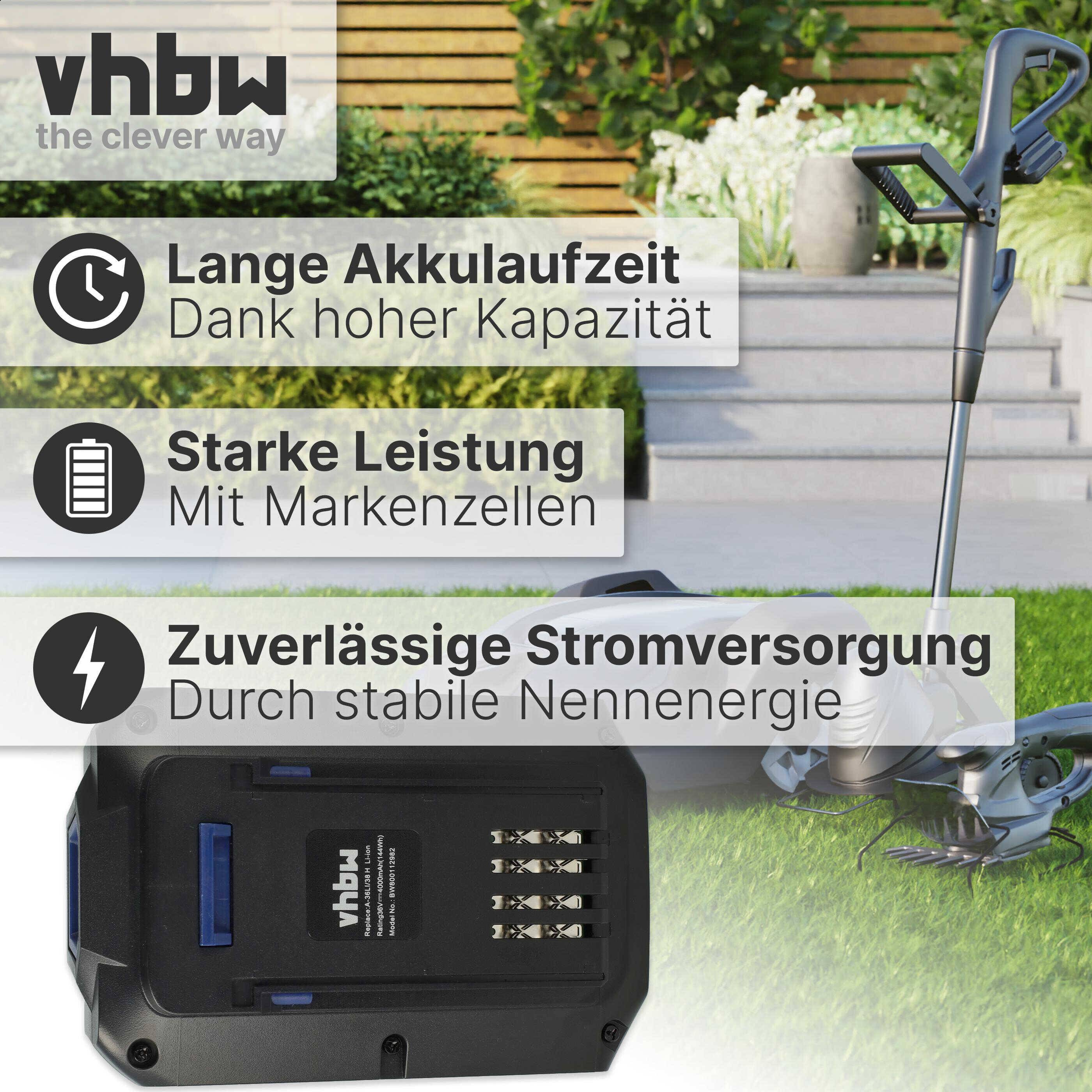 vhbw Akku kompatibel mit Lux Tools AC 36-40, AC36-40 Rasenmäher (4000mAh 36V Li-Ion)