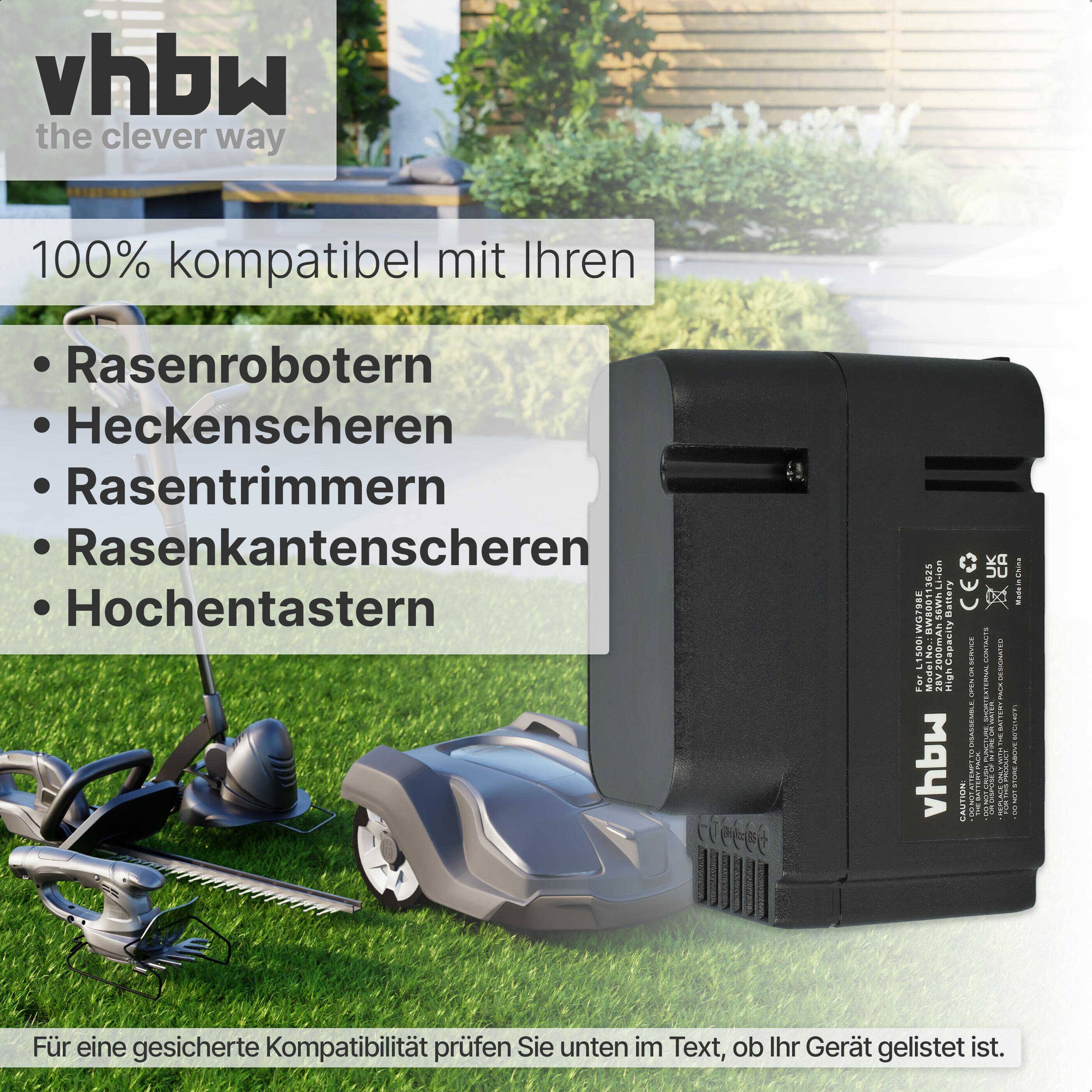 vhbw Akku kompatibel mit Worx Landroid M1000 WG791E.1, M1000i WG796E.1, M500 WG754E, M800 WG790E.1 Rasenmäher- Ersatzakku (2000mAh, 28V, Li-Ion)