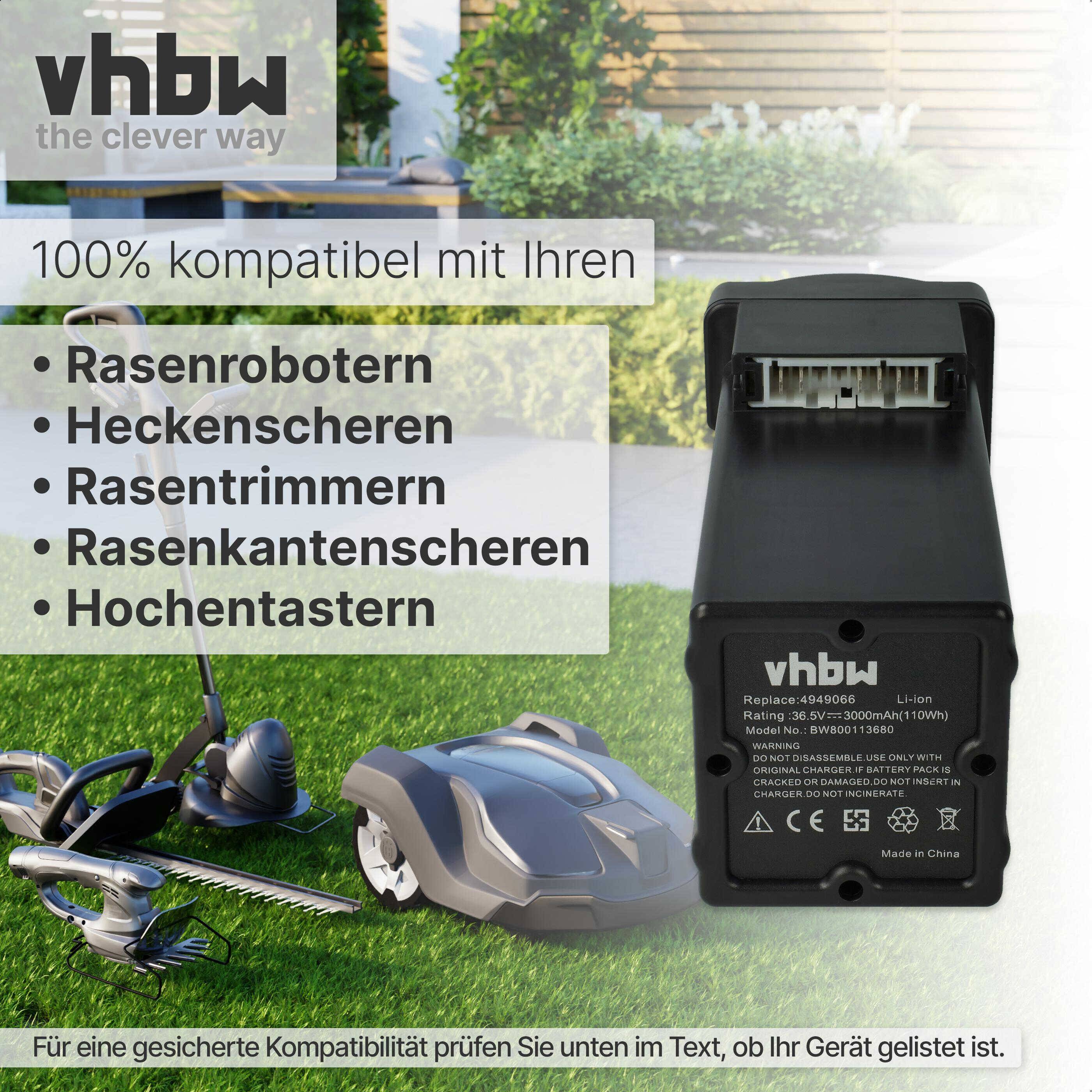 vhbw Akku Ersatz für WOLF-Garten 4919 096, 4949066, 4937065, 4919096, 4919065, 4919066 für Rasenmäher (3000mAh 36,5V Li-Ion)