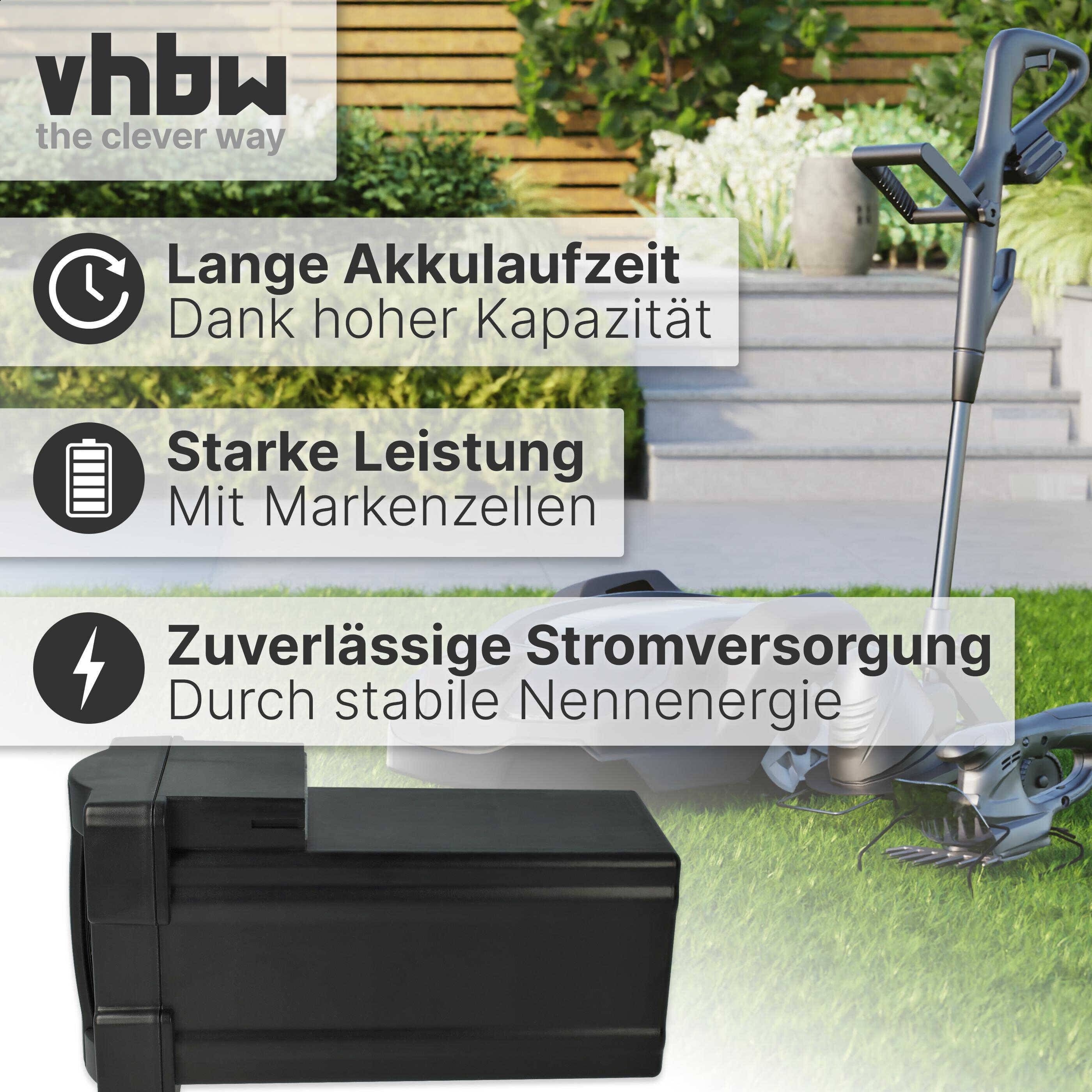 vhbw Akku Ersatz für WOLF-Garten LI-ION POWER Pack 2 für Rasenmäher (3000mAh 36,5V Li-Ion)