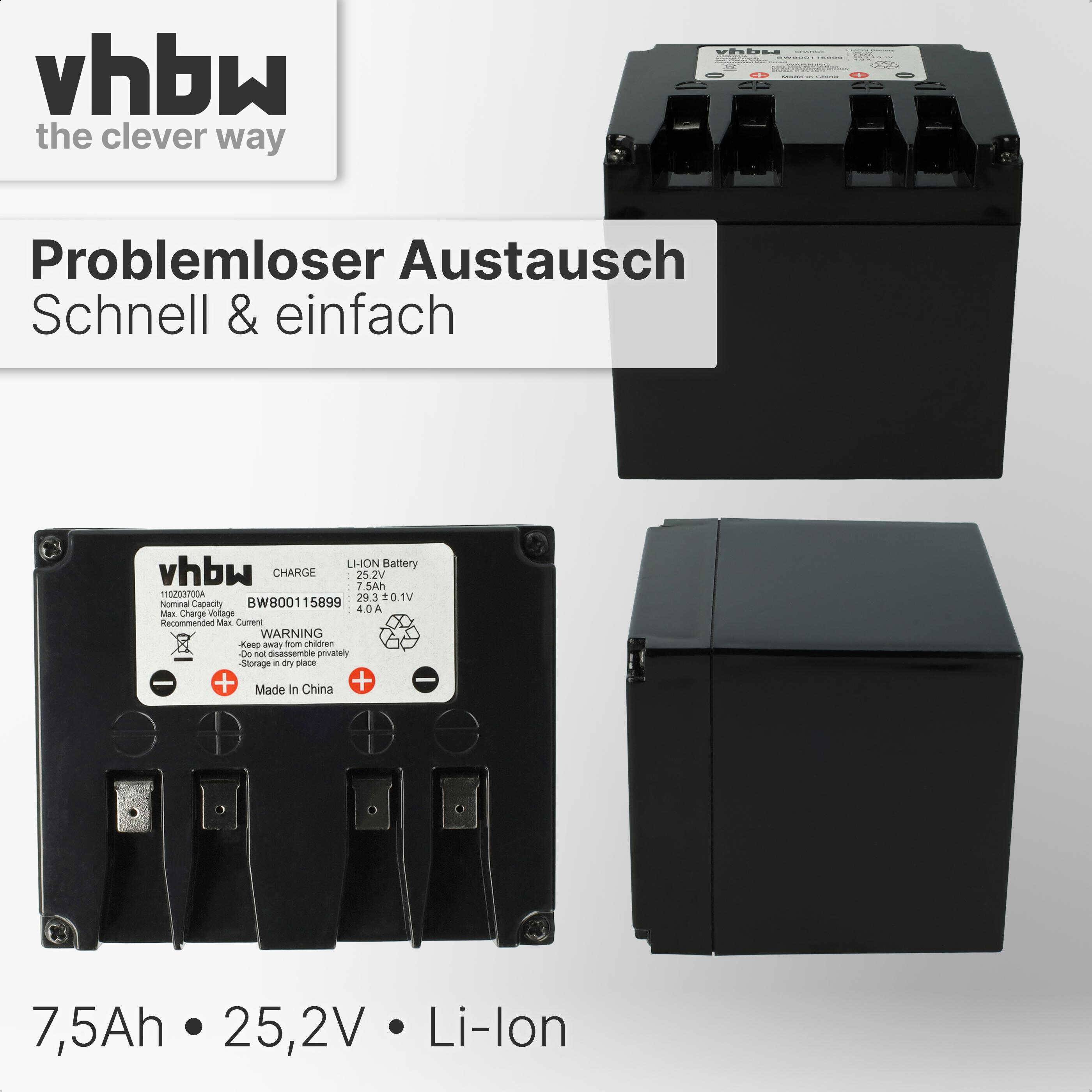 vhbw Akku kompatibel mit Ambrogio L200R, L200 Evolution, L200 elite retrò, retrò Rasenmäher (7500mAh 25,2V Li-Ion)