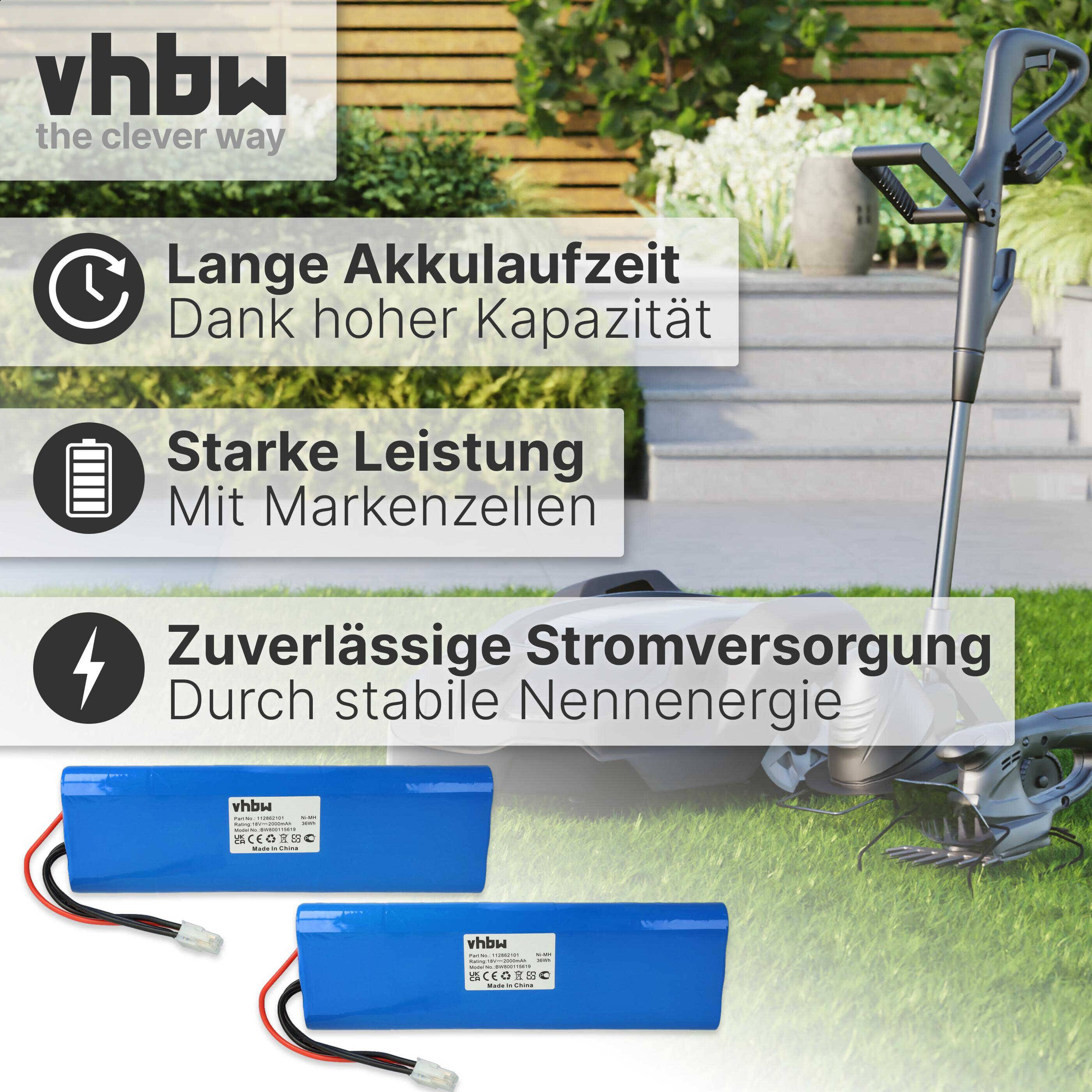 2x vhbw NiMH Akku 2000mAh kompatibel mit Gardena Robotic R160 | Rasenmäher Rasenroboter Husqvarna Automower 210AC Ersatz für 112862101 (18V)