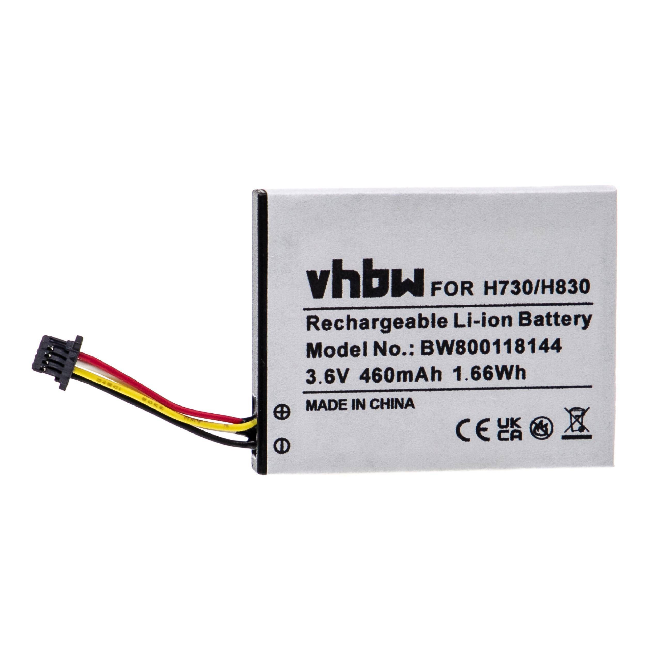 vhbw Akku Ersatz für Dell 0H132V, H132V für Raid-Controller (460 mAh, 3,6 V, Li-Ion)