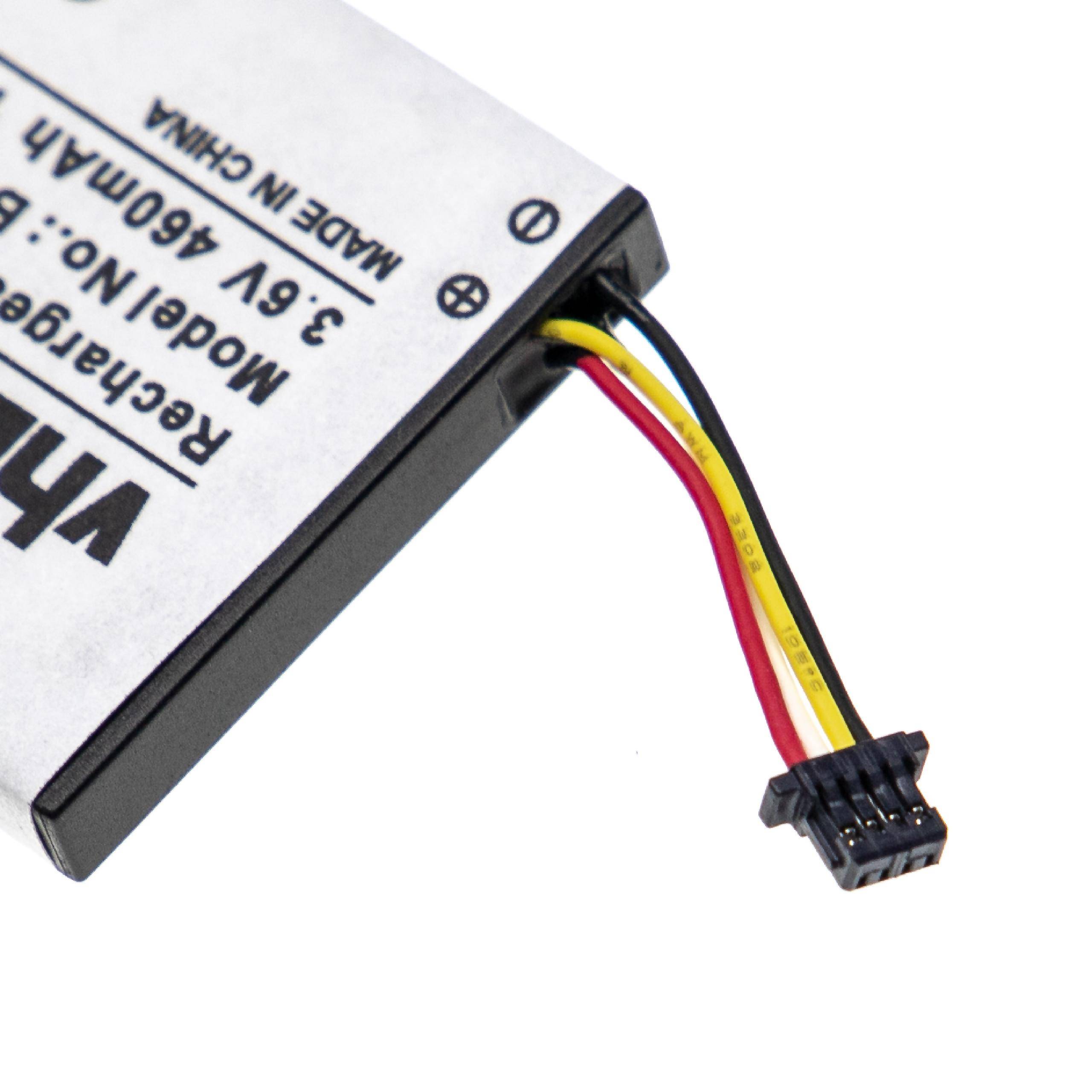 vhbw Akku Ersatz für Dell 0H132V, H132V für Raid-Controller (460 mAh, 3,6 V, Li-Ion)