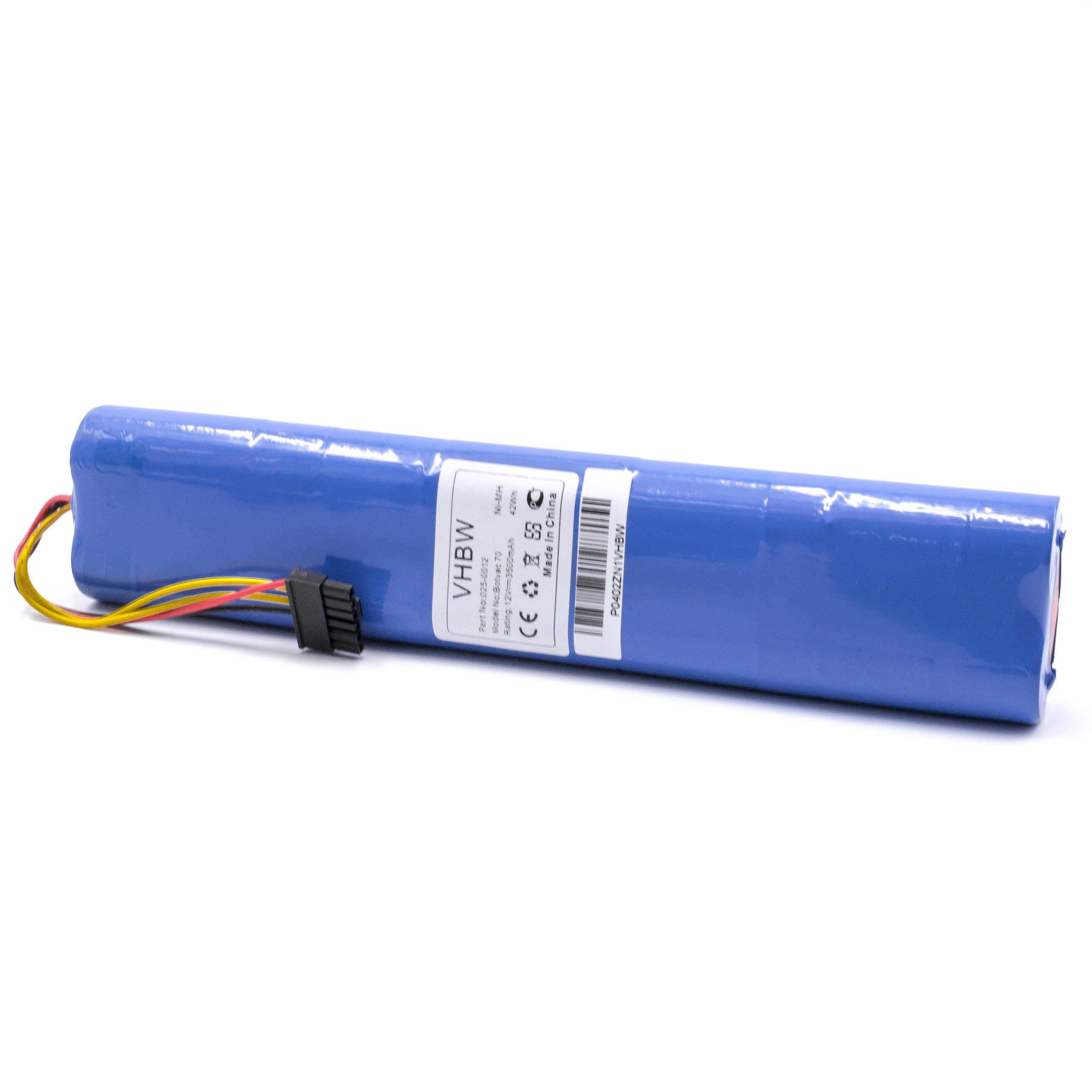 vhbw Akku kompatibel mit Neato Botvac D85, Botvac D75, D7500, Botvac D80, D8000, D8500, BV Basic Staubsauger (3500 mAh, 12 V, NiMH)