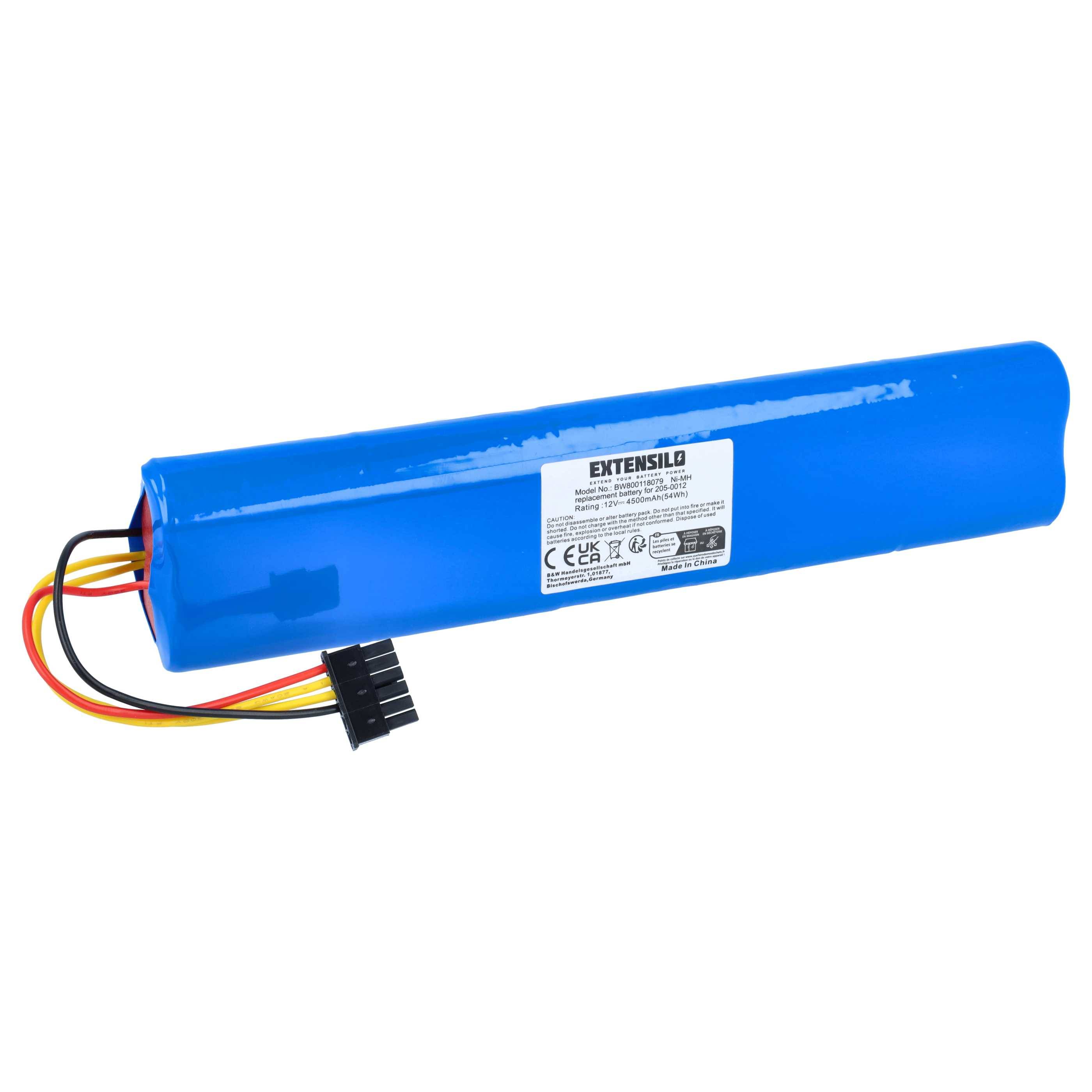 Blauer zylindrischer Batteriepack mit angebrachten Stromkabeln und Anschluss auf weißem Hintergrund.