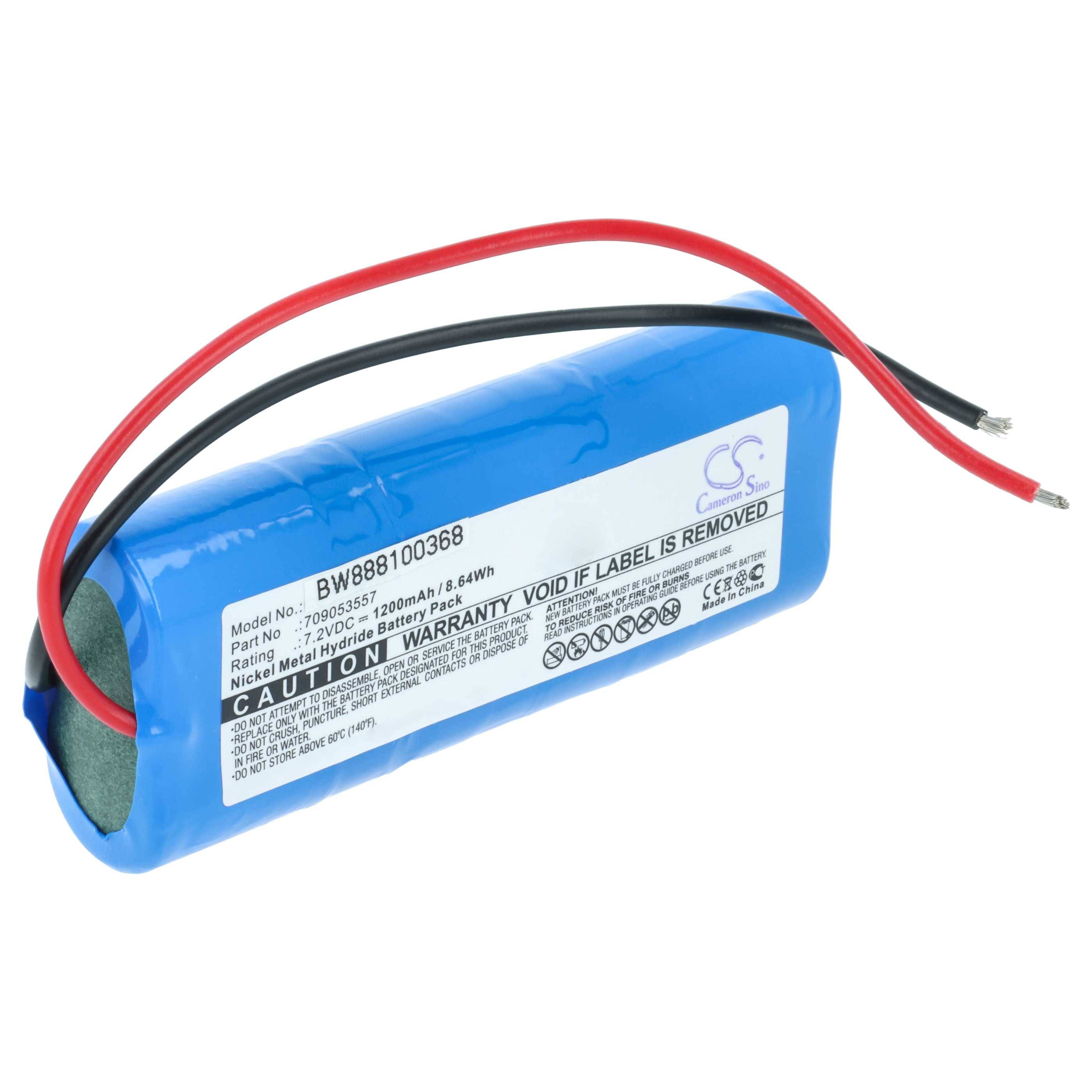 Ein blauer Akkupack mit roten und schwarzen Kabeln; Etikett zeigt 'Modell-Nr. BW8981000368', Kapazität '7000mAh 8,4V'; Warnhinweis beachtet.
