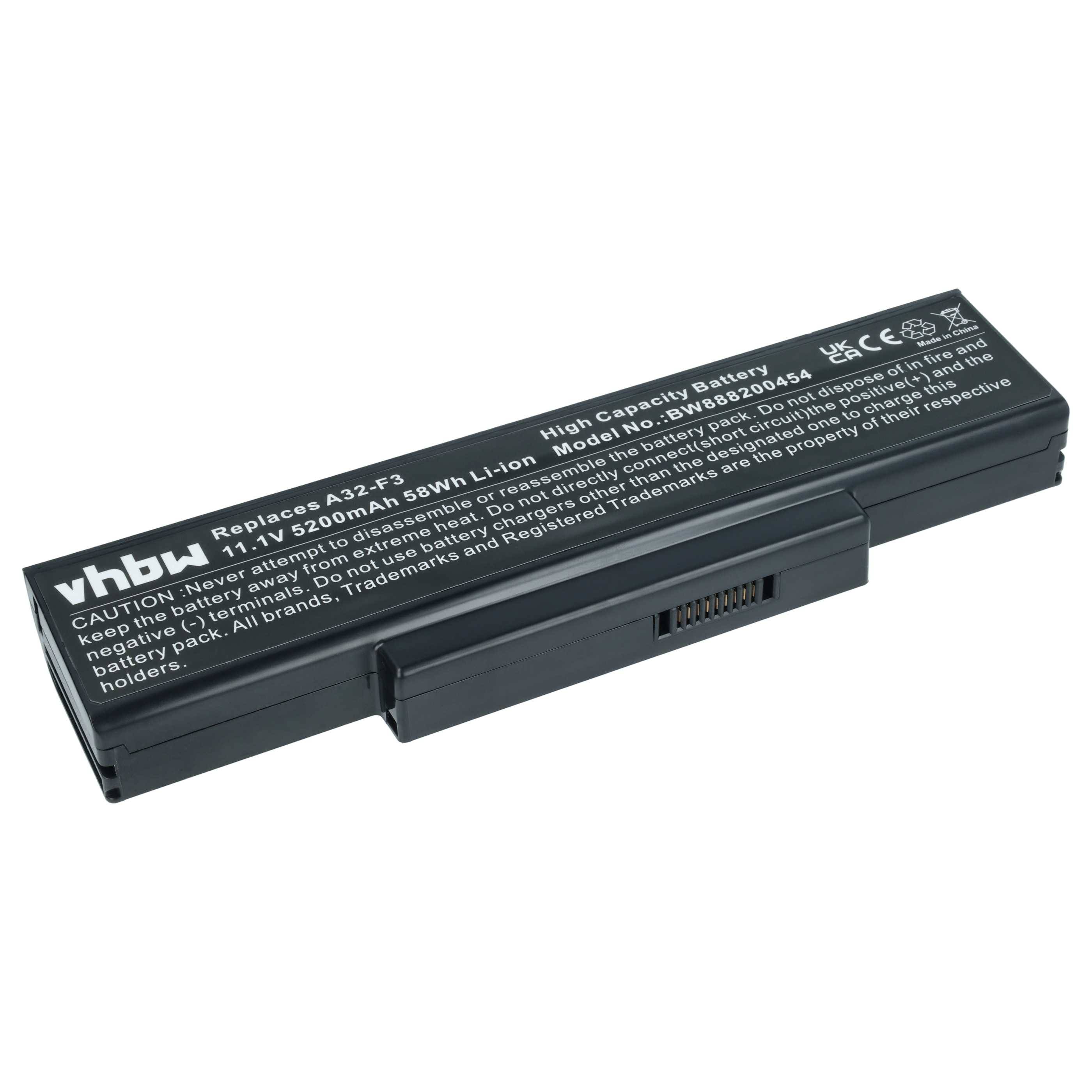 vhbw Akku Ersatz für MSI 957-14XXXP-103, 957-14XXXP-107, 957-1722T-102, BTY-M61 für Notebook (5200mAh, 11,1V, Li-Polymer)