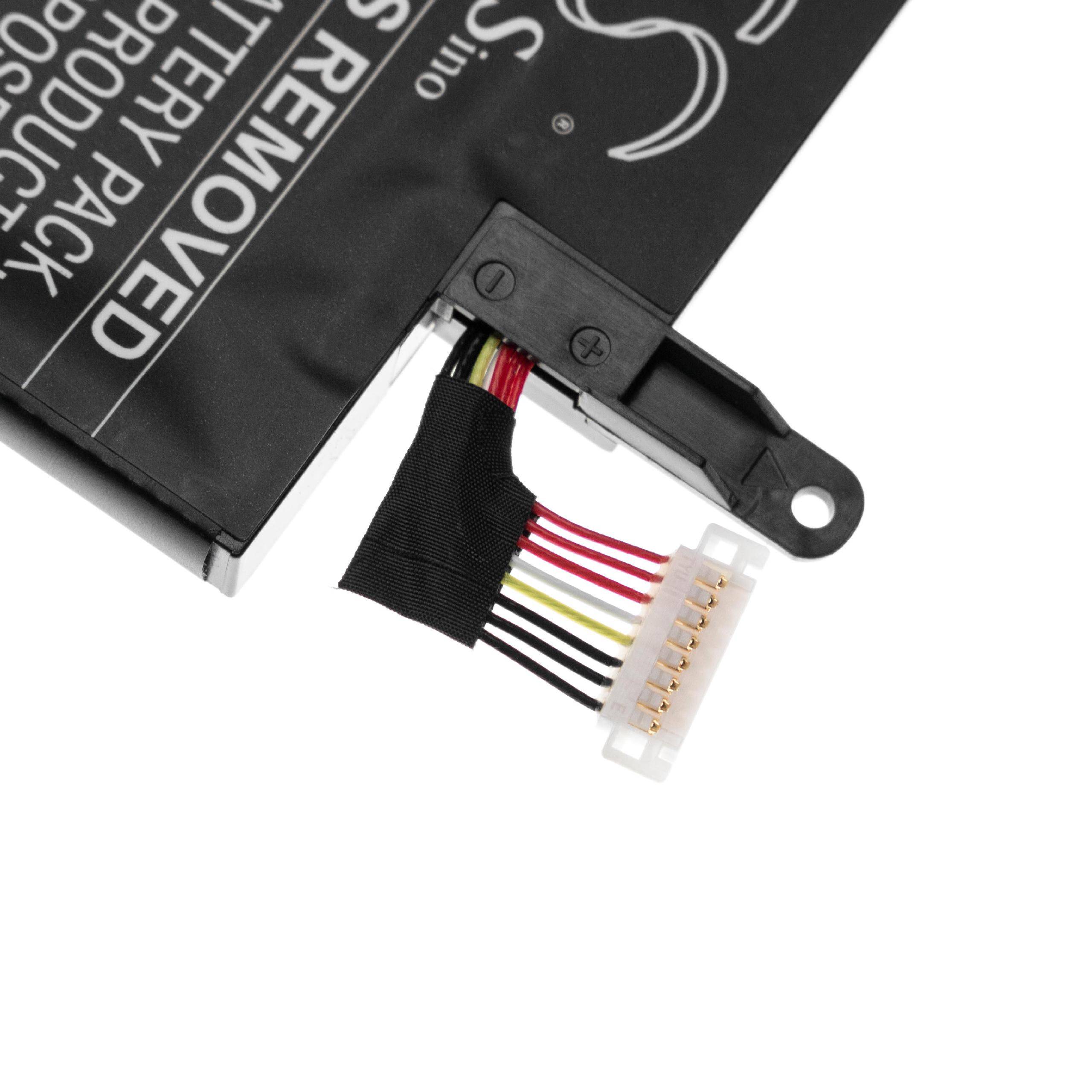Eine Nahaufnahme eines Batteriesteckers mit freiliegenden Drähten verschiedener Farben, die an einem rechteckigen Lithium-Akkupack befestigt sind.