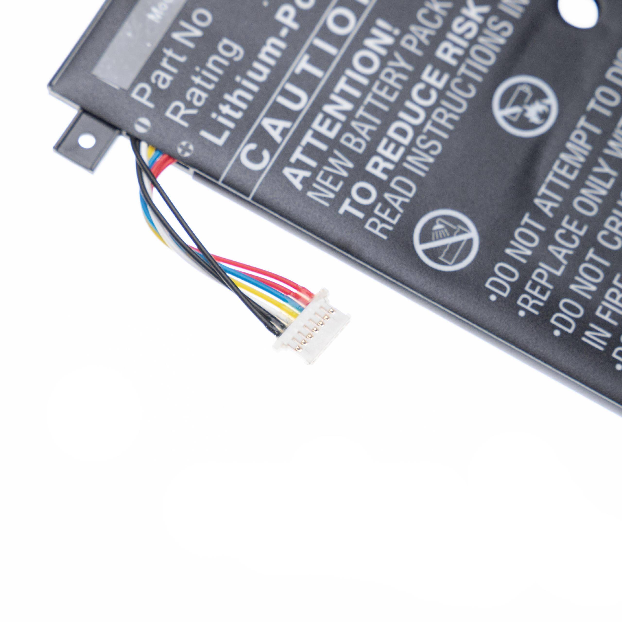 vhbw Akku kompatibel mit Lenovo IdeaPad 100S-11IBY 80R2, 100s, 100S-11IBY 80R2002HGE Notebook (8300 mAh, 3,8 V, Li-Polymer)