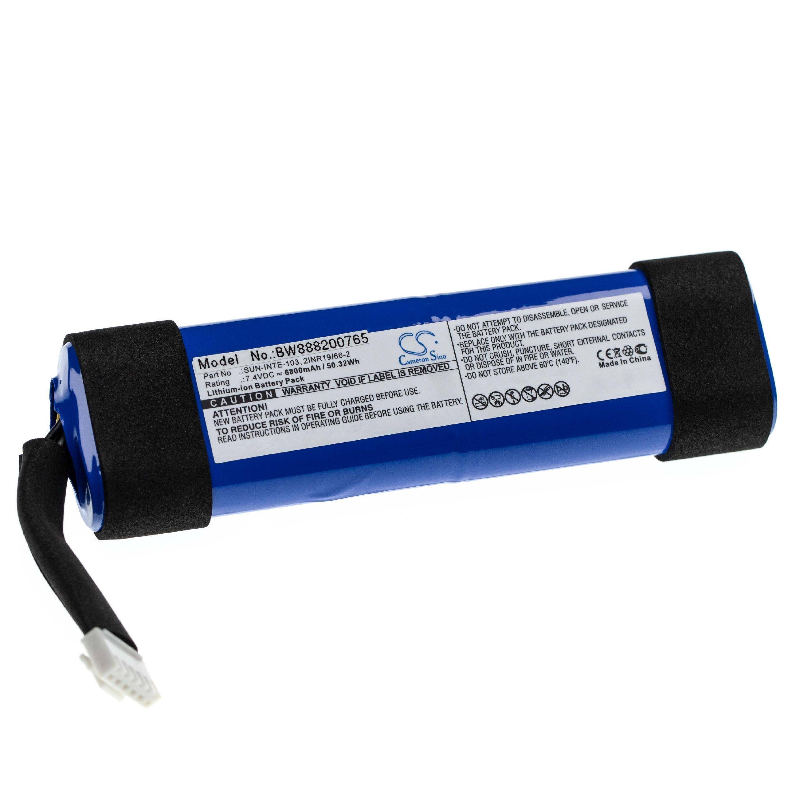 Ein blauer zylindrischer Batteriepack mit angeschlossenen Drähten und einem Etikett, das die Modellnummer „BW98820076S