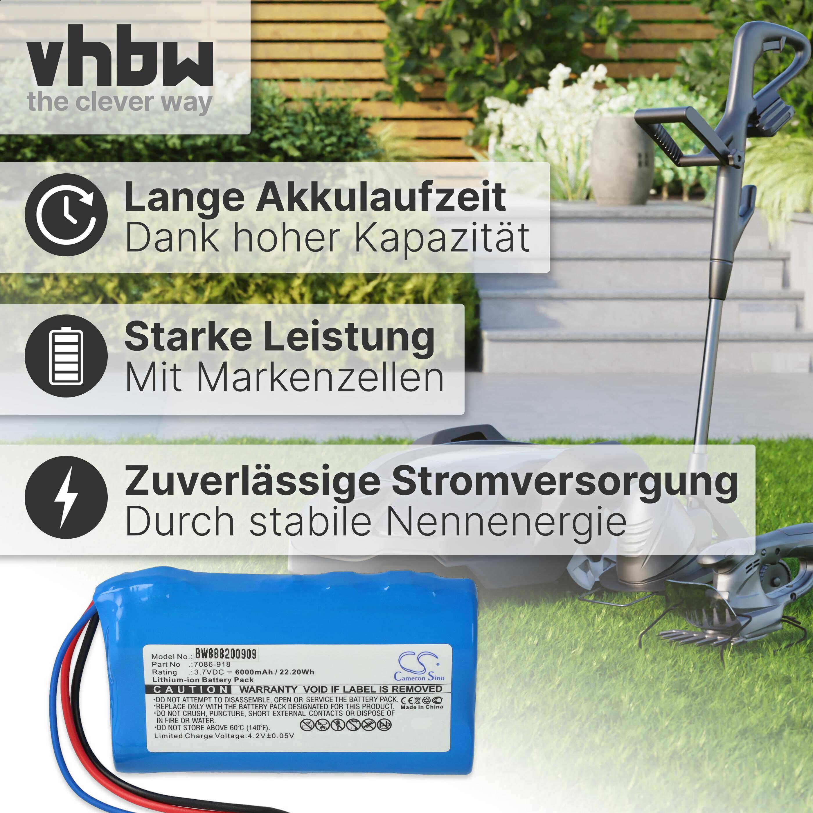vhbw Akku kompatibel mit Wolf Garten Power 100 (6000mAh 3,7V Li-Ion)