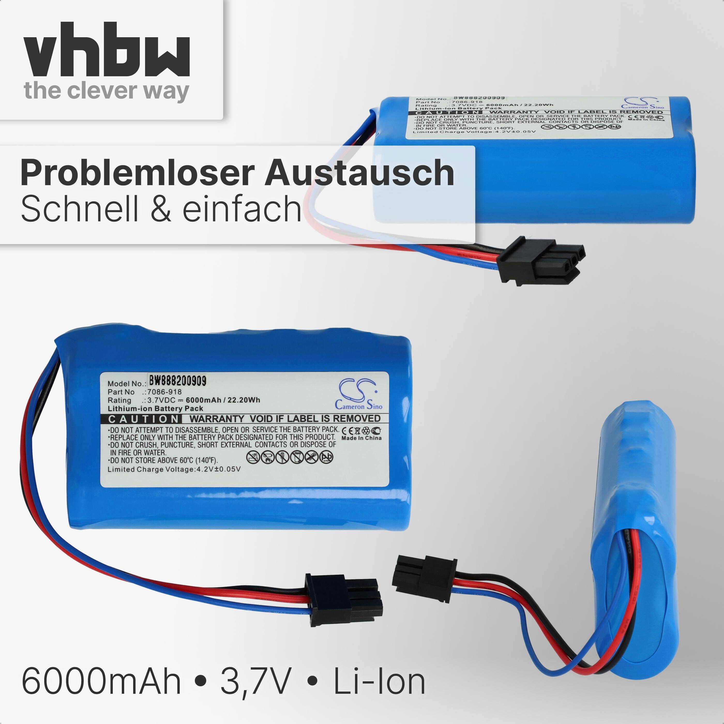 vhbw Akku kompatibel mit Wolf Garten Power 100 (6000mAh 3,7V Li-Ion)