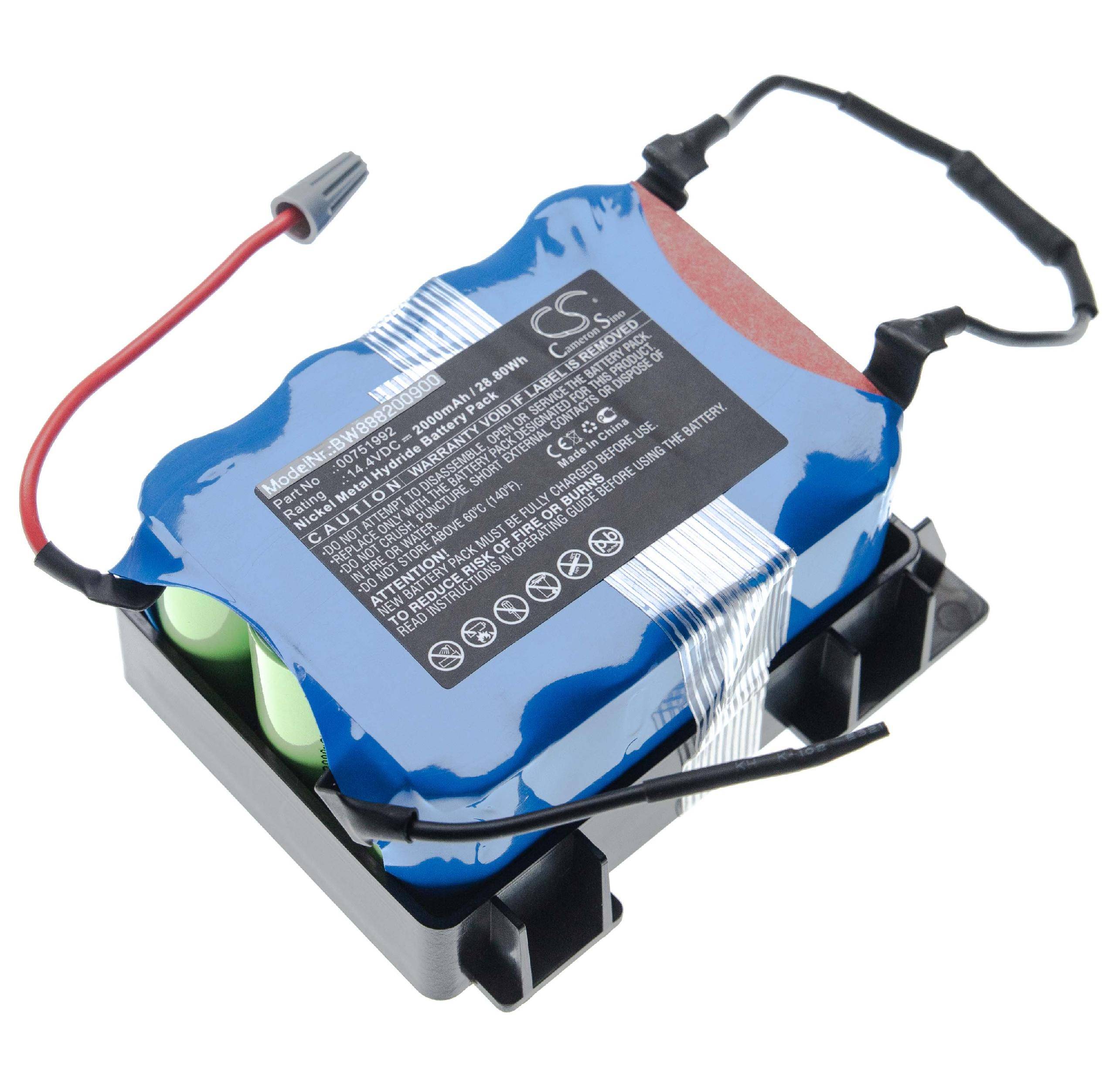 Wiederaufladbares Lithium-Akku-Pack mit blauem Gehäuse, angeschlossenen Drähten und Etikett mit Sicherheitszertifizierungen und technischen Daten.