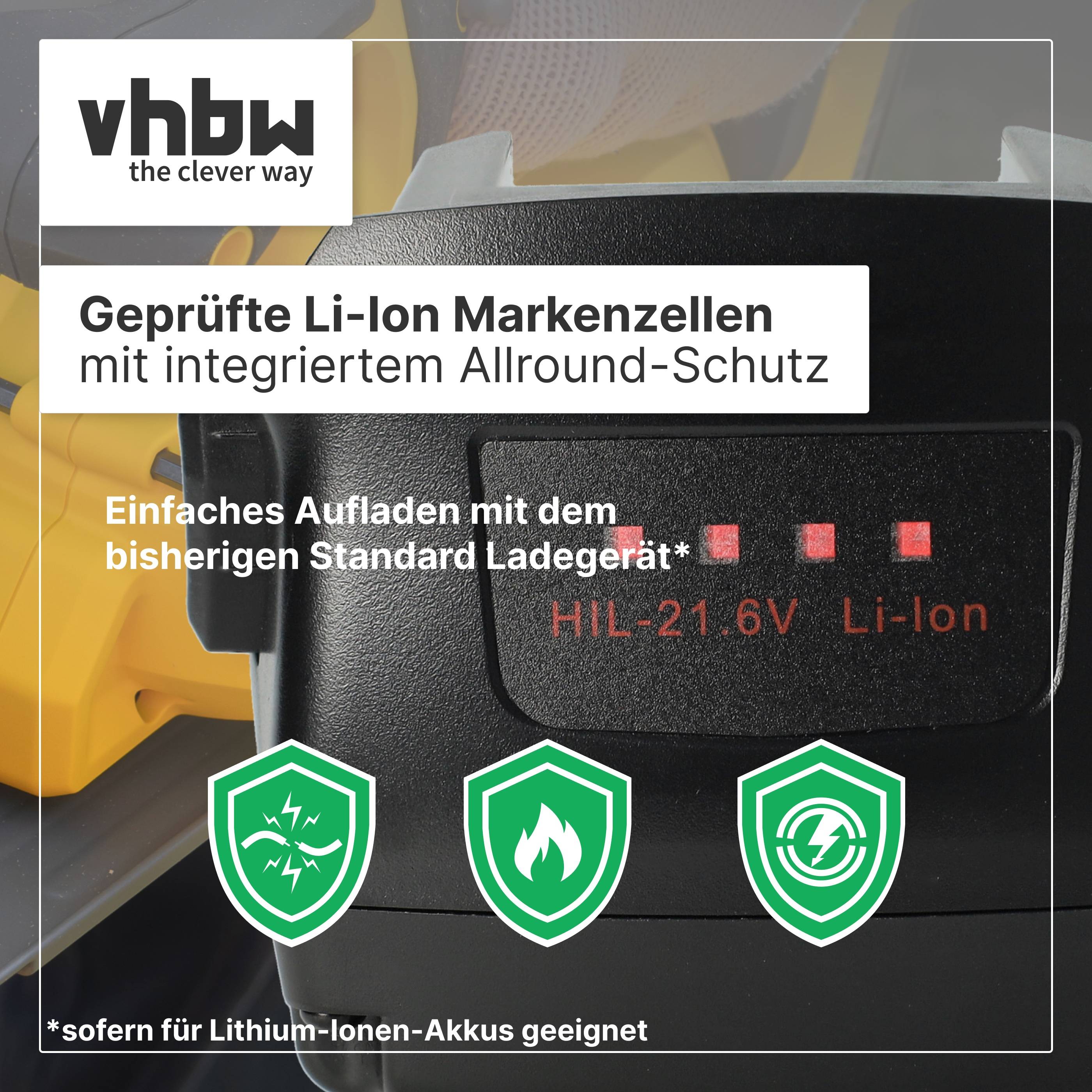 vhbw Akku kompatibel mit Hilti BX 3-L 02, GFB 6X-A22, GPB 6X-A22, GTB 6X-A22, NPR 19-A, NPR 32 PE-A22, NPR 32-A Elektrowerkzeug (3000 mAh, Li-Ion)