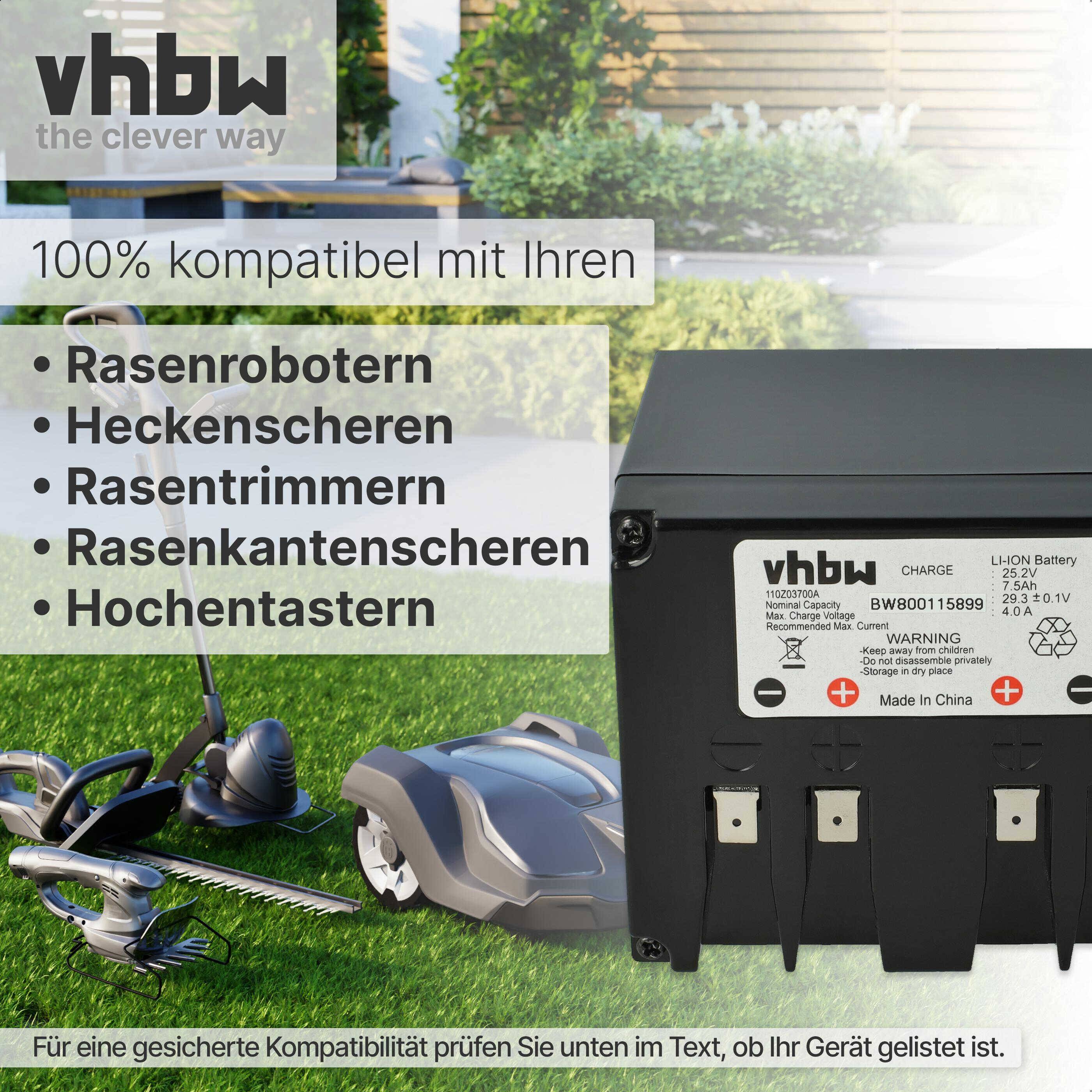 vhbw Akku kompatibel mit Lizard M480, M440, Q6, M485, M4, S14, S1, S2, S14N Rasenmäher (7500mAh 25,2V Li-Ion)
