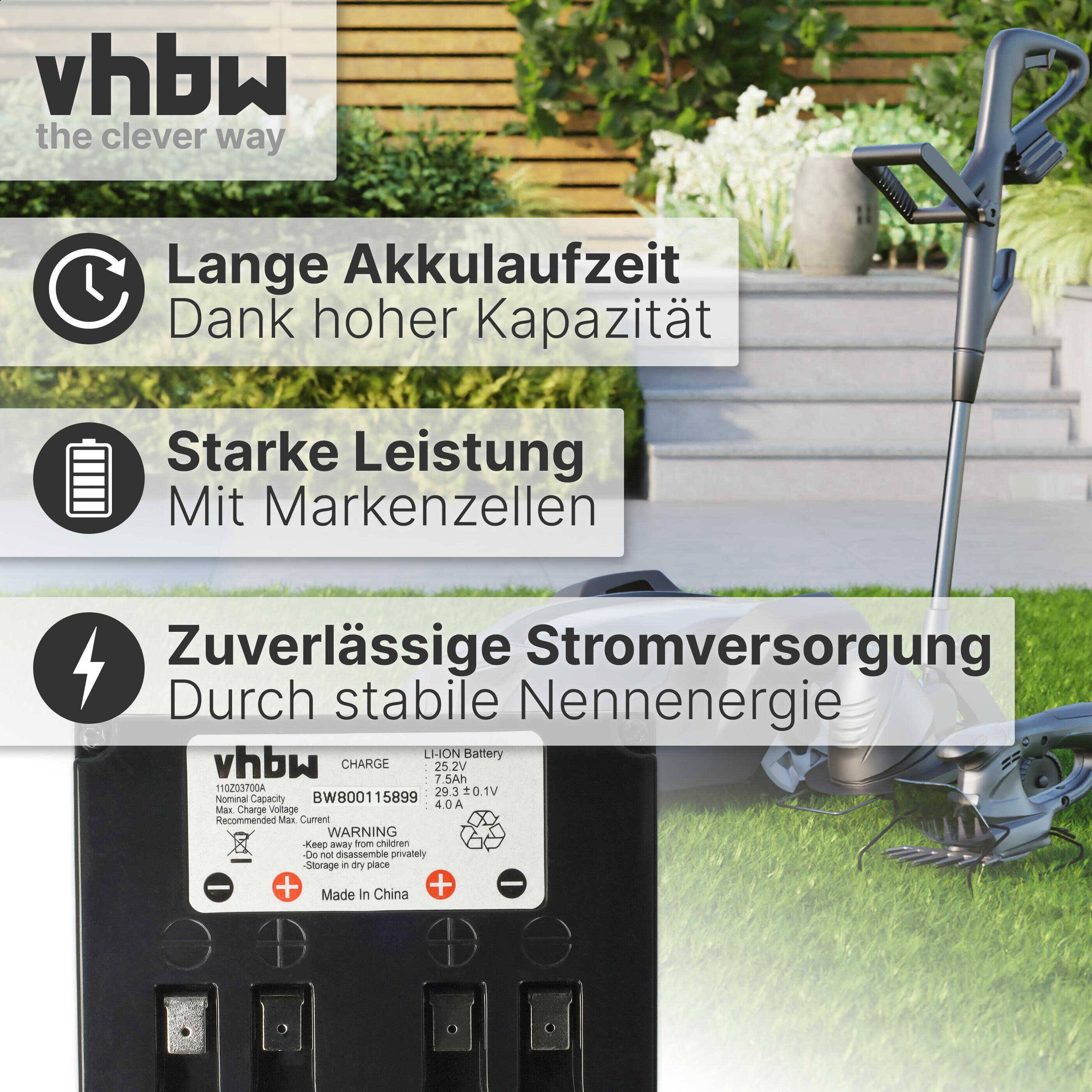 vhbw Akku kompatibel mit Wiper Blitz-Serie, Flash 2.0, Blitz Xk, Gioia, One, Flash XP, Gioia XP, One Xh, J Xh Rasenmäher (7500mAh 25,2V Li-Ion)