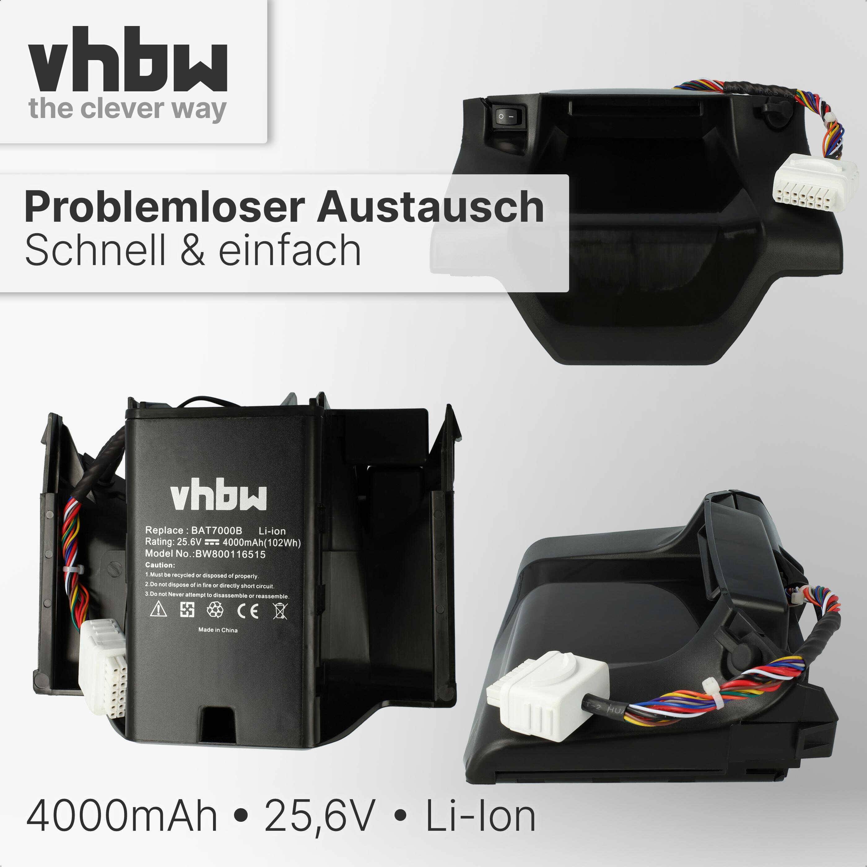vhbw Akku Ersatz für Robomow BAT7000B für Rasenroboter Rasenmäher | (4000mAh, 25,6V, Li-Ion)