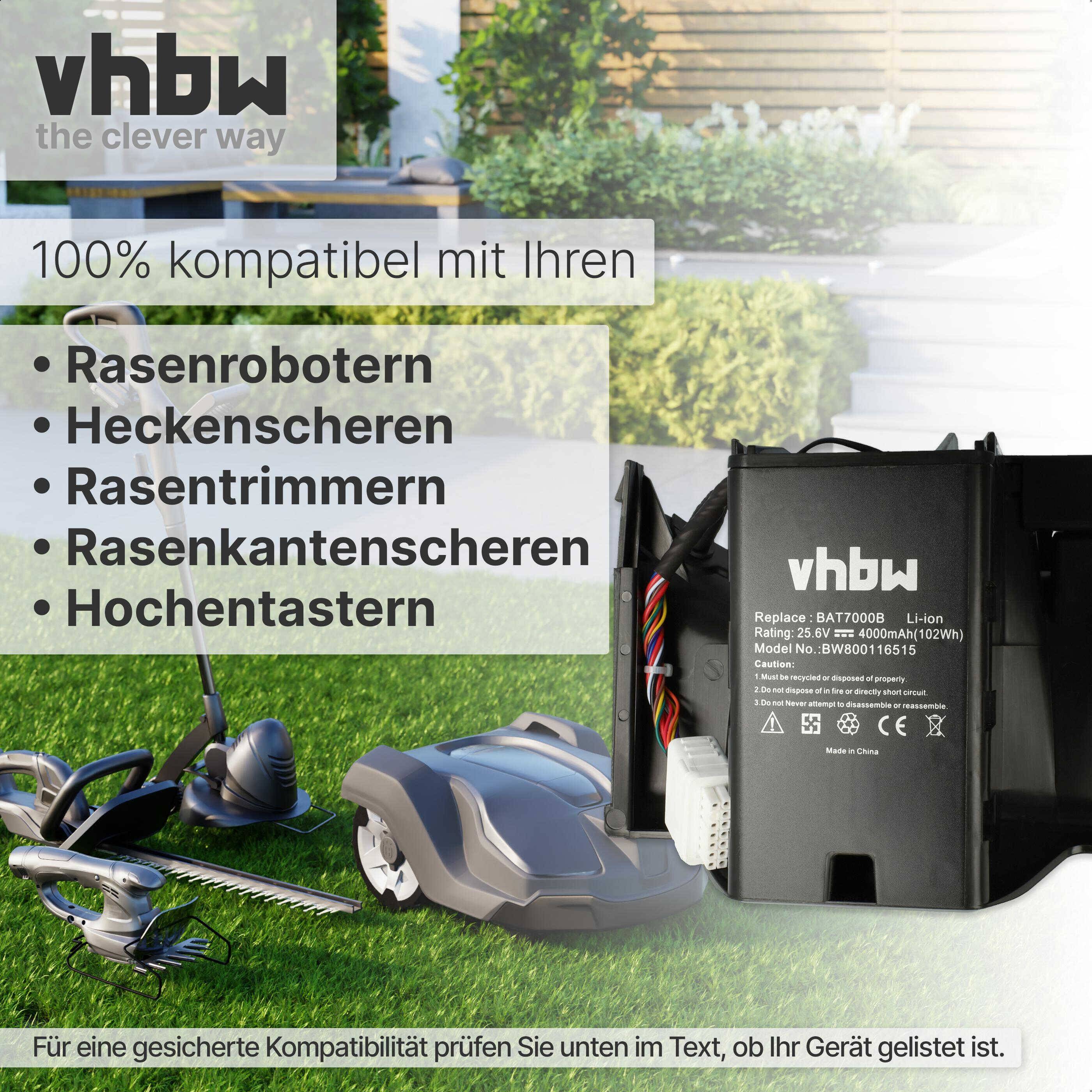vhbw Akku kompatibel mit Robomow Tuscania TC-Serie, TC150, TC300, TC500 Rasenroboter Rasenmäher (4000mAh, 25,6V, Li-Ion)