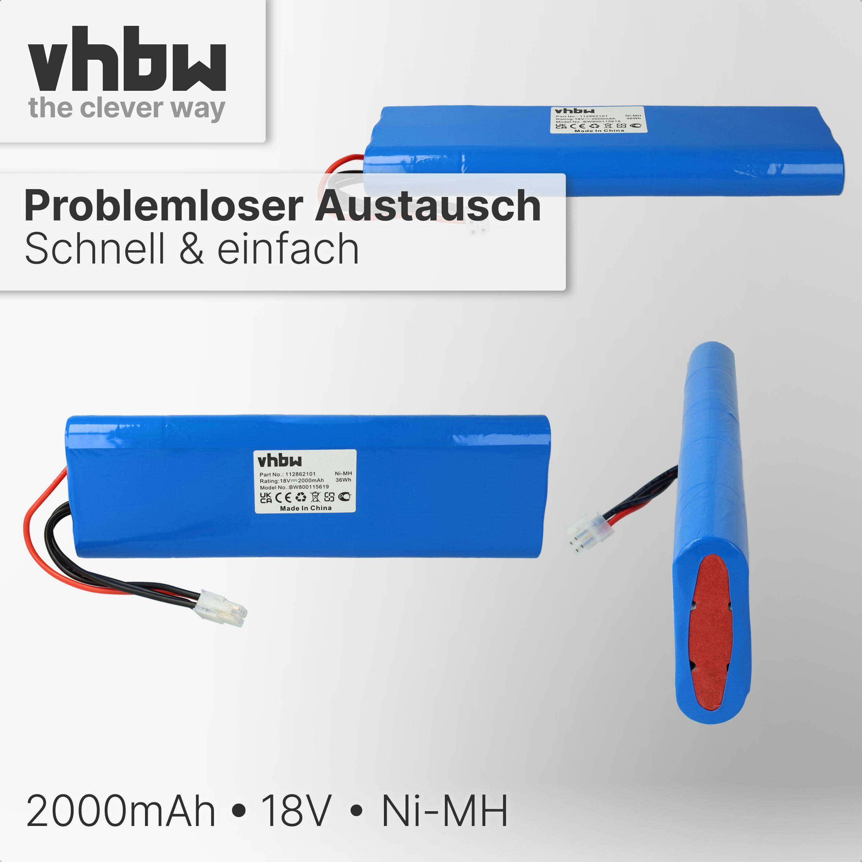 vhbw NiMH Akku 2000mAh (18V) kompatibel mit Rasenmäher Rasenroboter Gardena Robotic R160, Husqvarna Automower 210AC Ersatz für 112862101