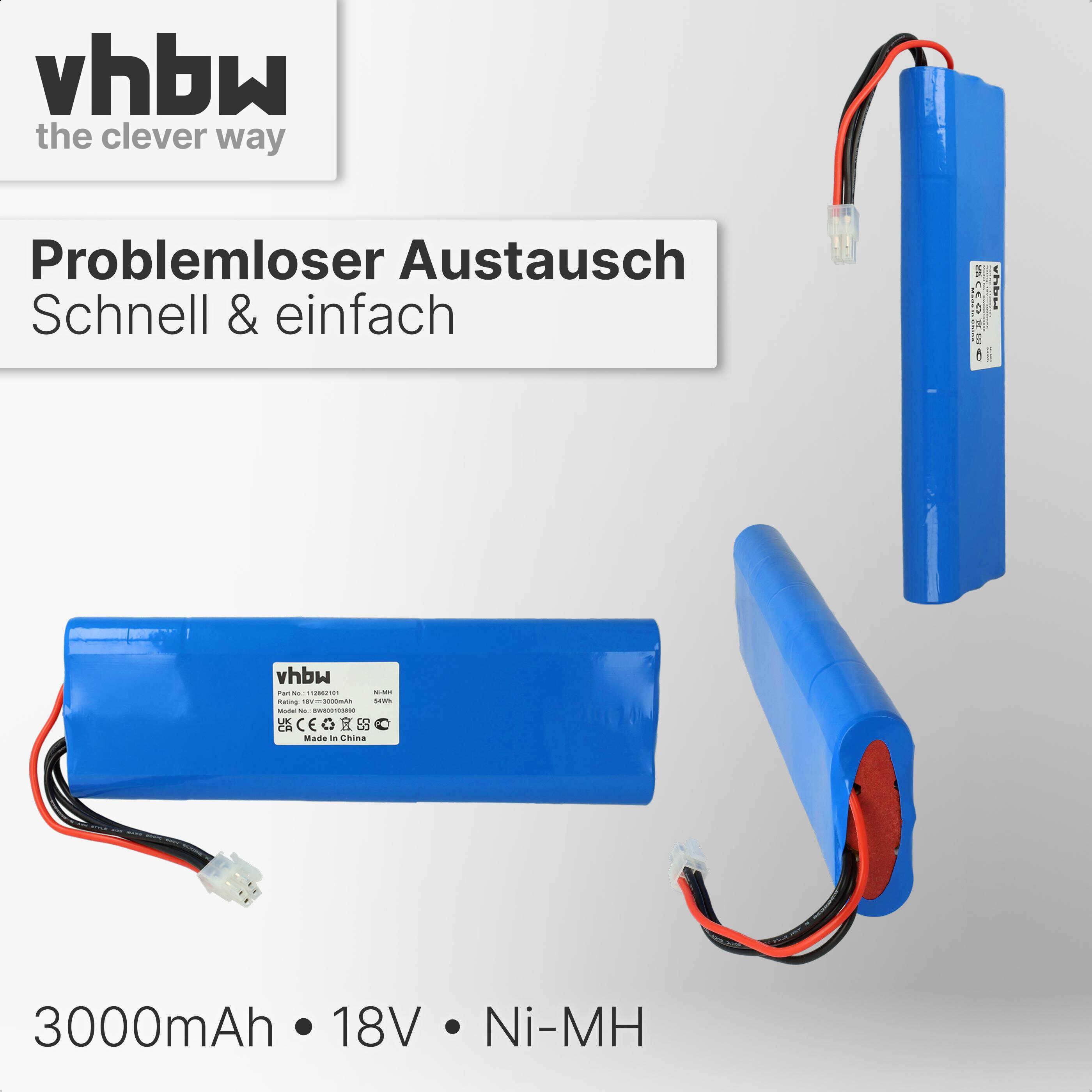 vhbw 2x Akku Ersatz für Husqvarna 112862101, 1128621-01/6, 112862101/6, 1128621-01, 1128621016 für Rasenmäher (3000mAh, 18V, NiMH)