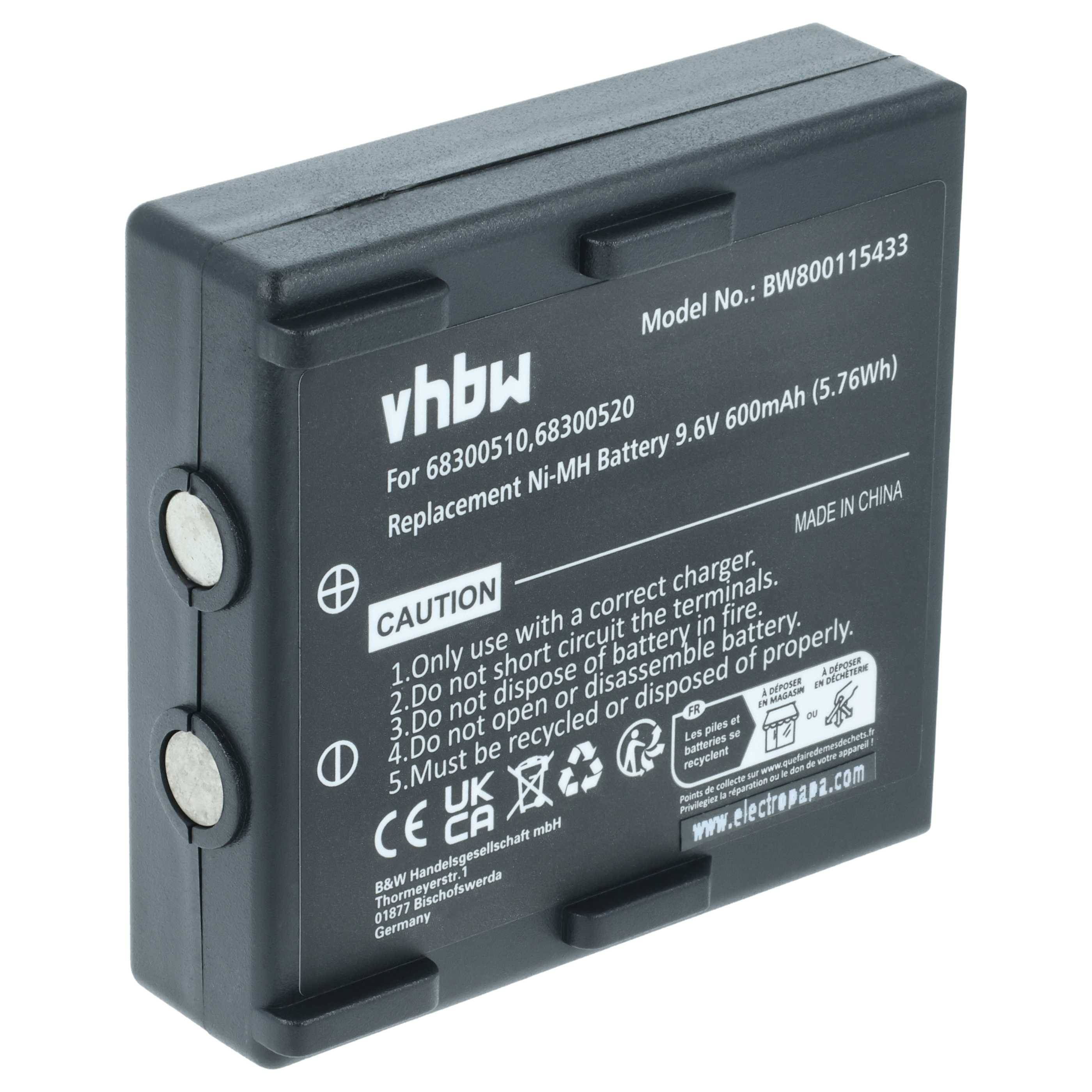 Eine schwarze Batterie mit der Modellnummer BW800115433, gekennzeichnet zum Ersatz für Ni-MH 9,6V 600mAh Geräte. Sicherheitswarnhinweise aufgeführt.