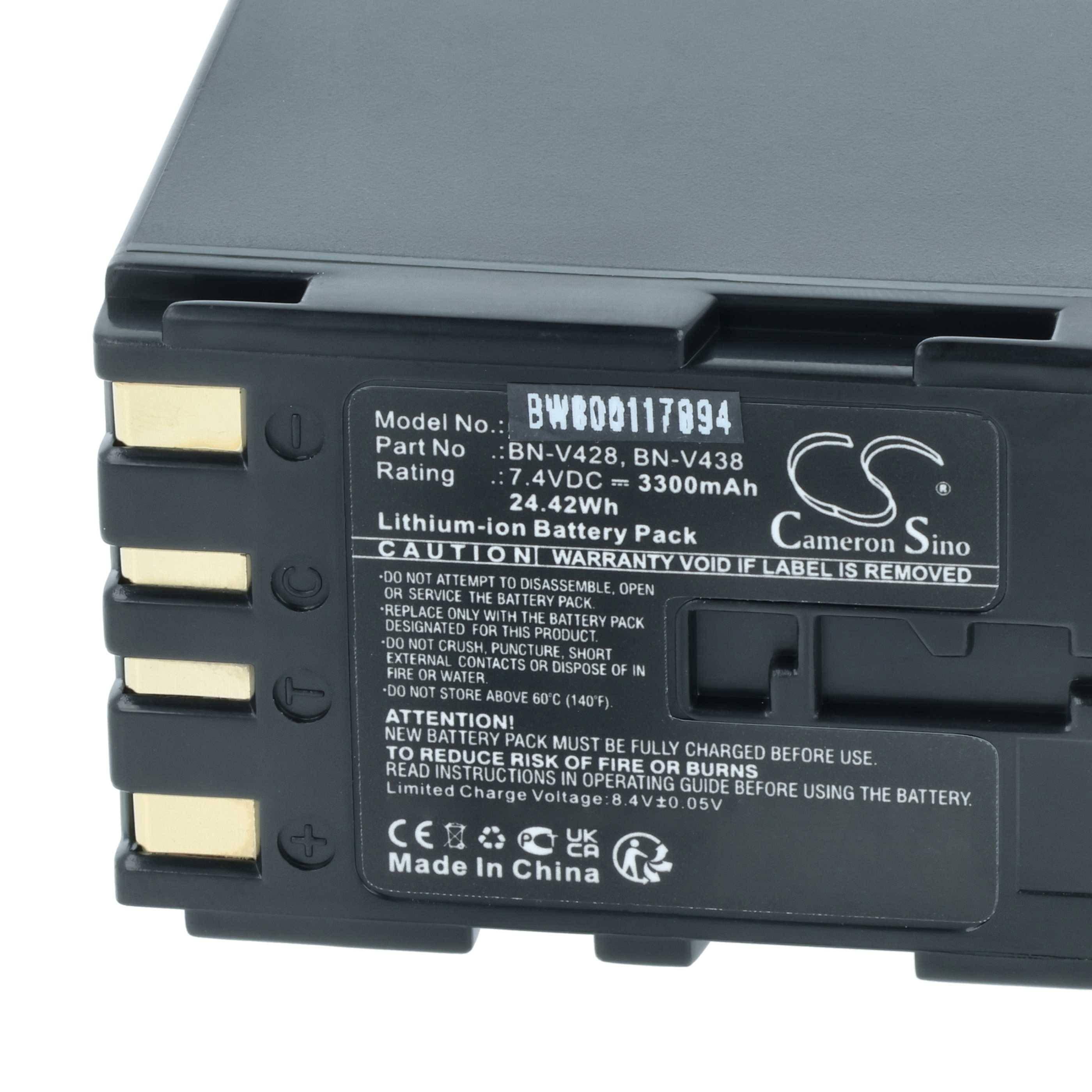 Lithium-Ionen-Akkupack mit Modellnummer BW800117094, 7,4V, 3200mAh, 23,68Wh. Etiketten zeigen Spezifikationen und Sicherheitshinweise.
