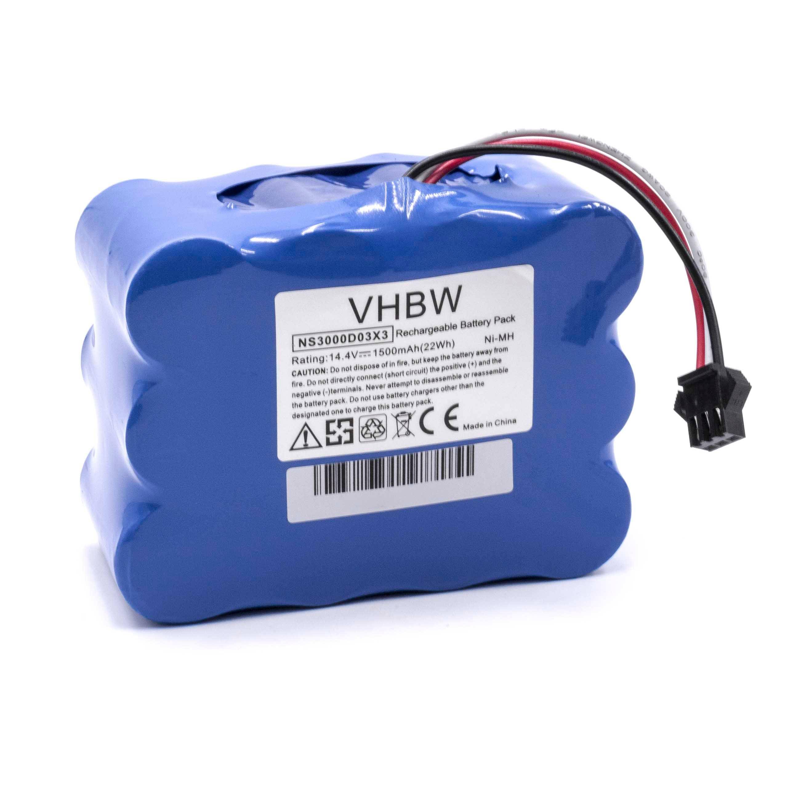 vhbw Akku kompatibel mit Samba XR210C Staubsauger (1500 mAh, 14,4 V, NiMH)