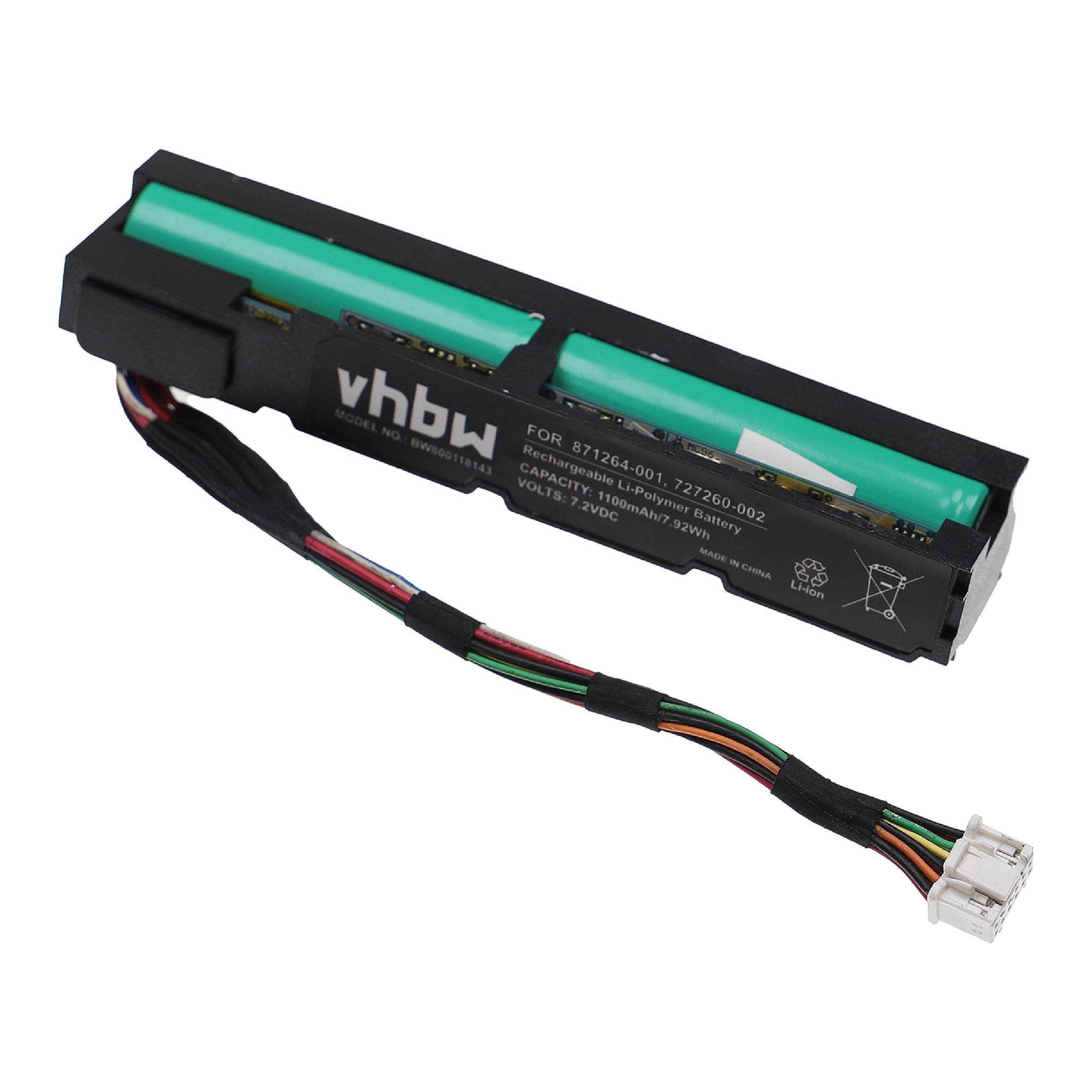 vhbw Akku kompatibel mit HP DL180 Gen9, DL360 Gen9, DL380 Gen9, DL388 Gen9, DL560 Gen9 Raid-Controller (1100mAh, 3,7V, Li-Ion)