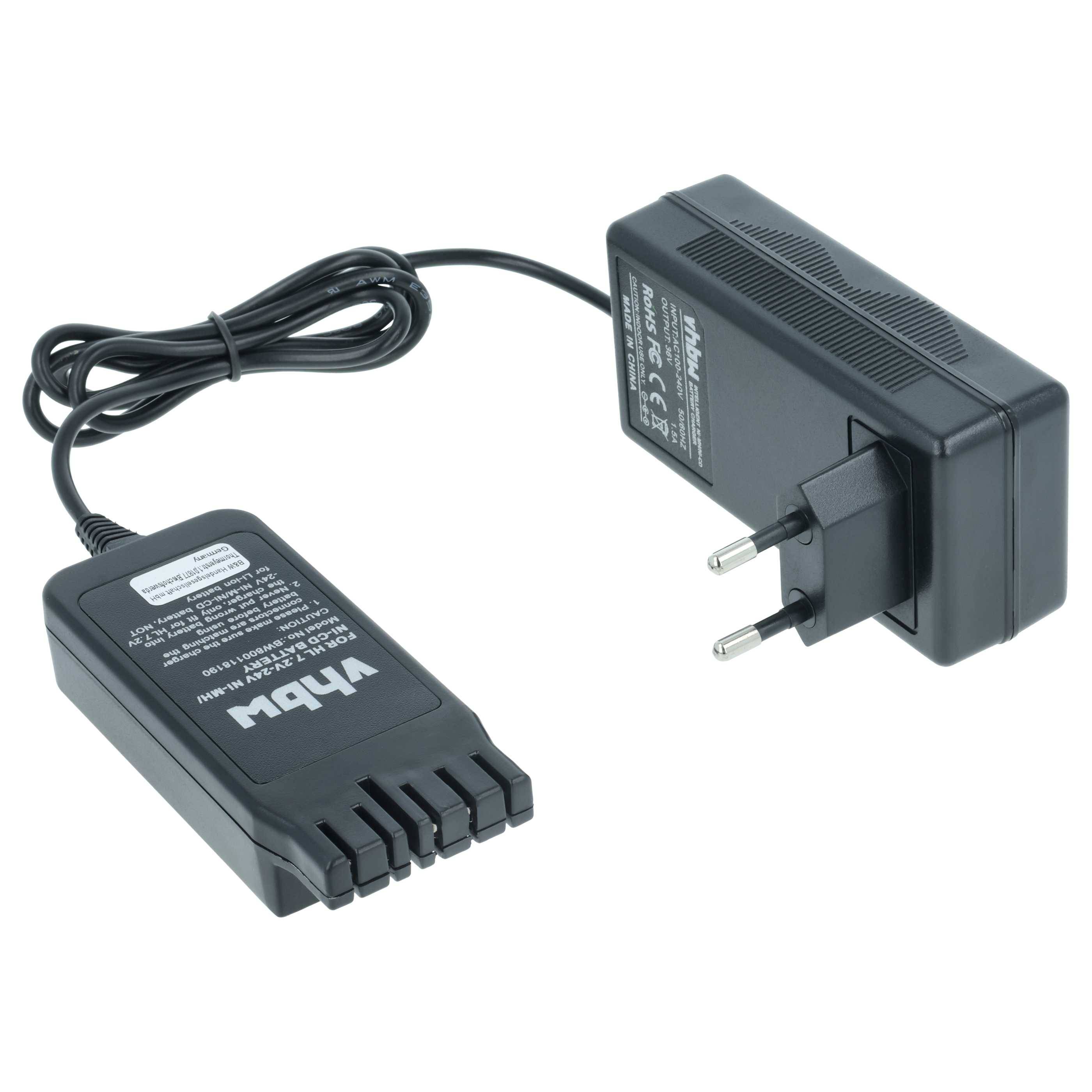 Ladegerät für „NiMH