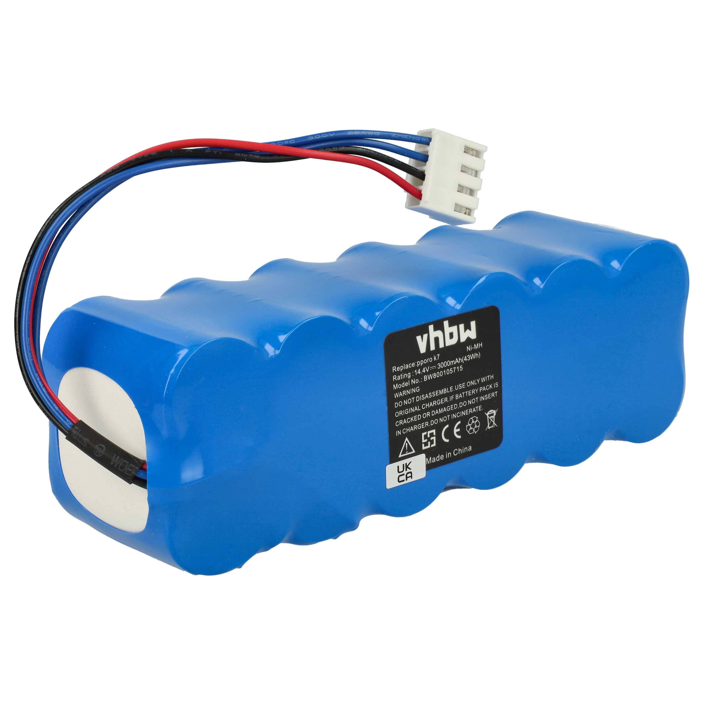 vhbw Akku kompatibel mit Sencor SVC 9031 Staubsauger (3000 mAh, 14,4 V, NiMH)