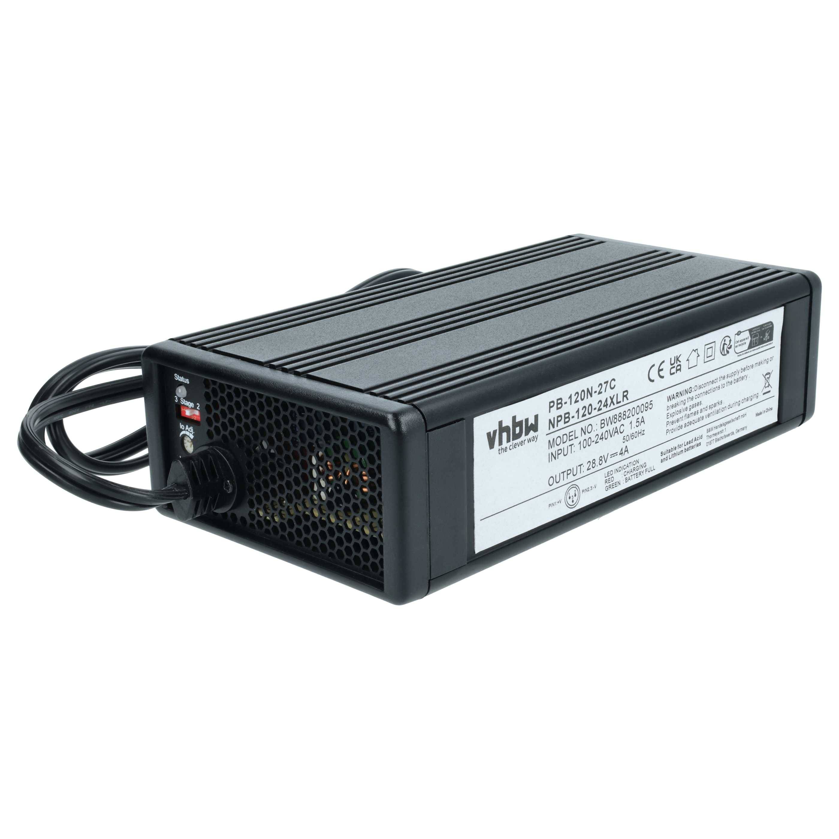 vhbw Ladegerät kompatibel mit Ambrogio B025DE0, L100, L20, B029DE0, B029EL0, B025EL0, L15, L200 Akku-Rasenmäher Roboter Li-Ion-Akkus (24V)