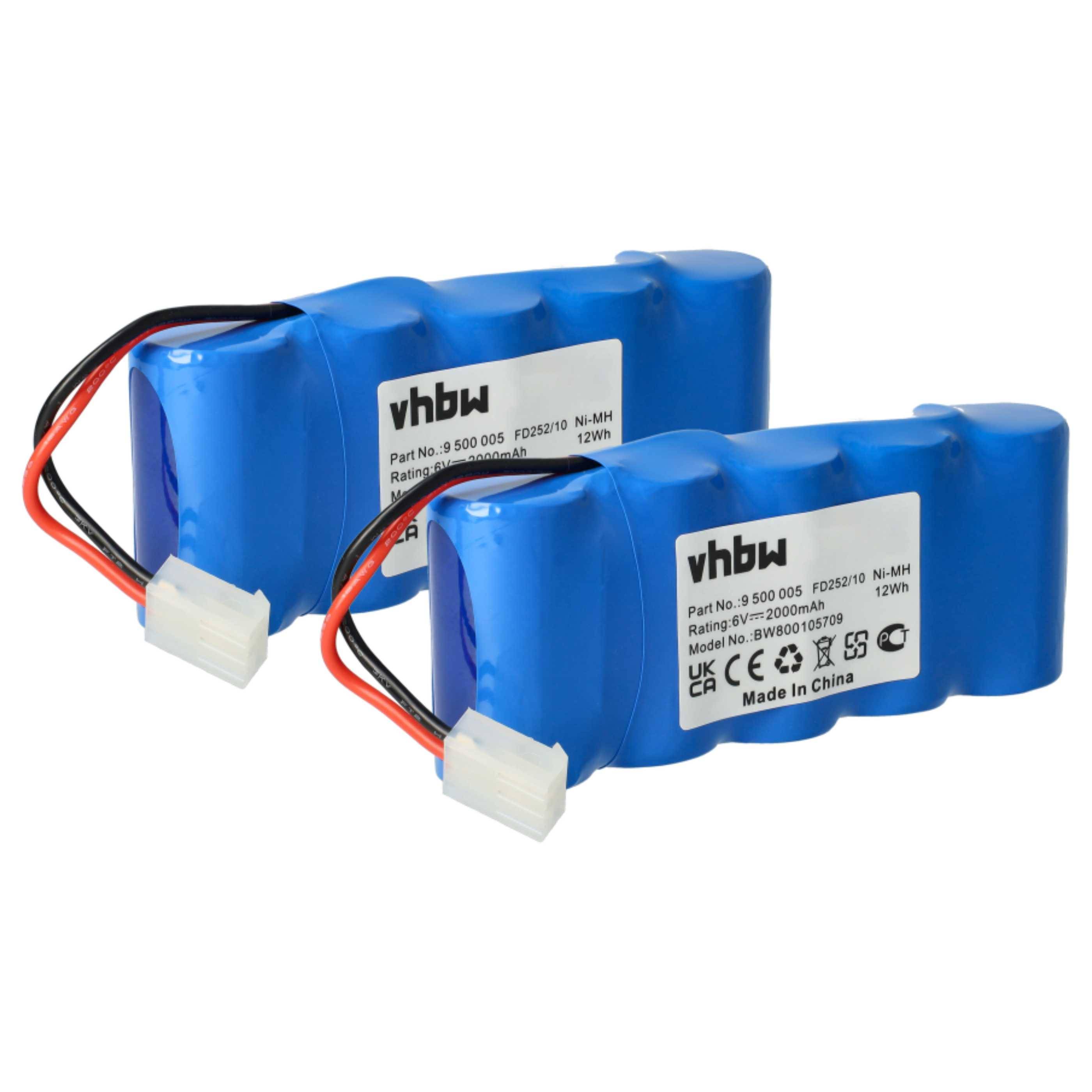 vhbw 2x Akku kompatibel mit Bosch Rollfix FDD087, D963P, FDD087D Schiebetorantrieb Torantrieb Drehtorantrieb (2000 mAh, 6 V, NiMH)