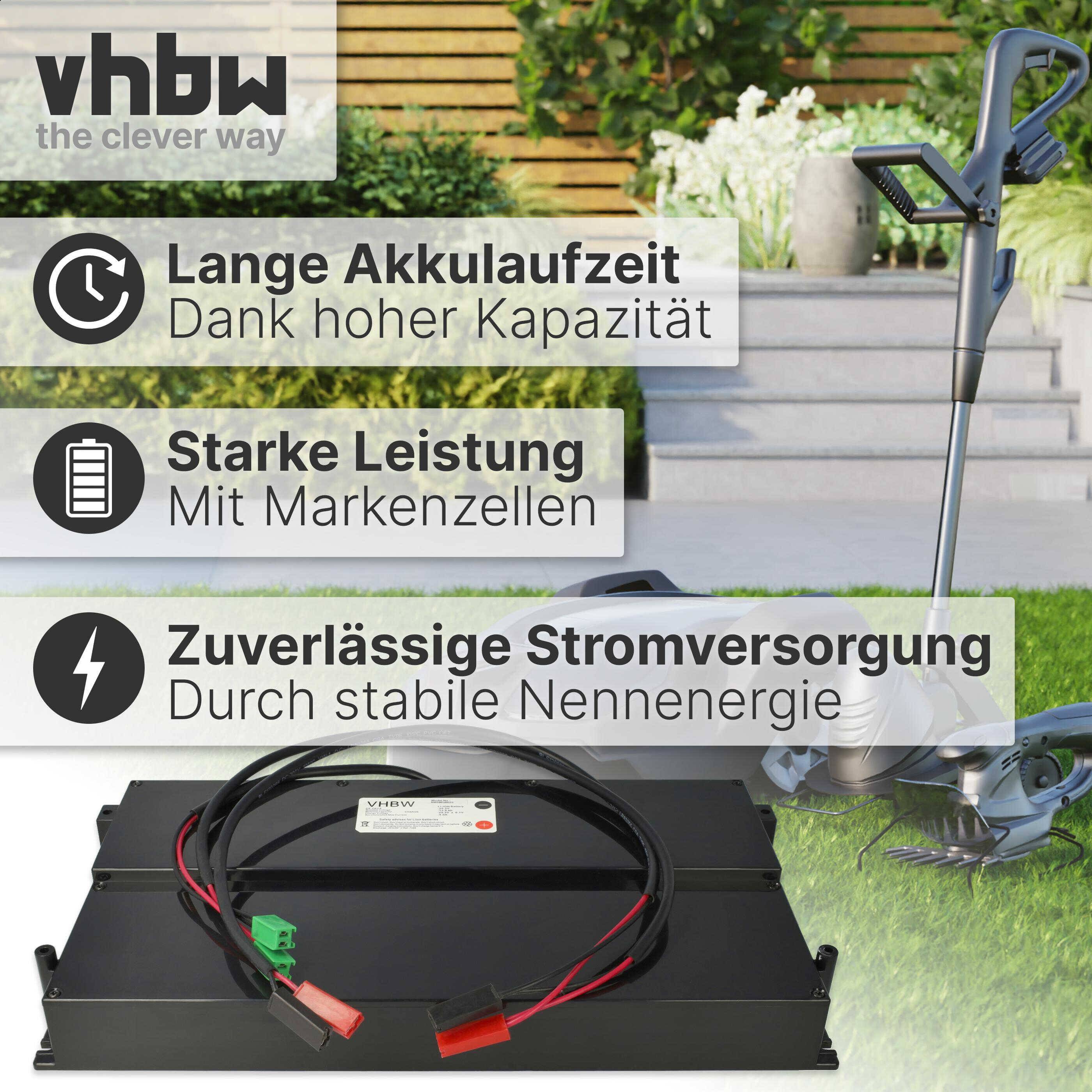 vhbw Akku kompatibel mit Ambrogio L200-R, L200 Carbon, L200 Deluxe 2B, Alex, L 20 Rasenroboter Rasenmäher (13800mAh 25,2V Li-Ion)