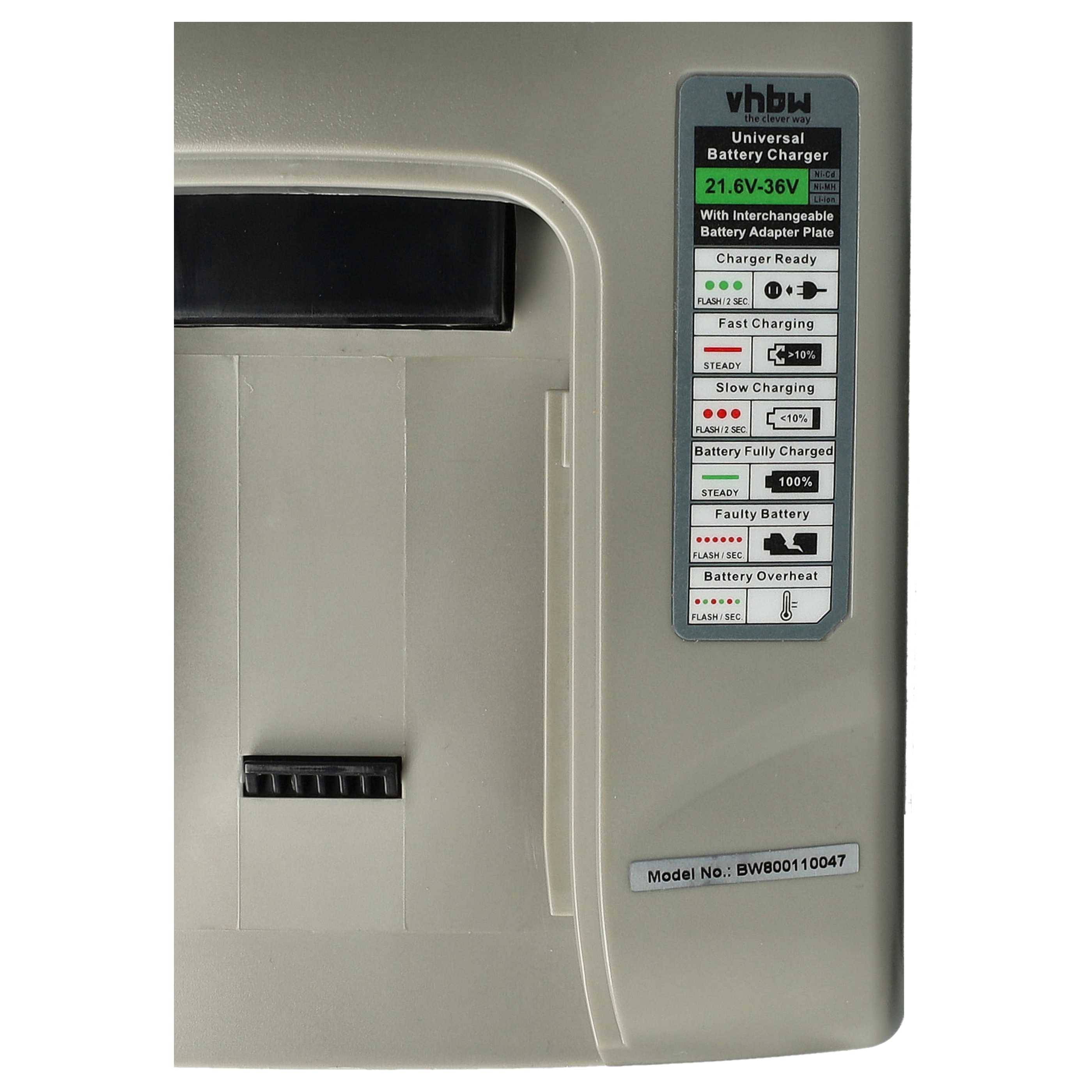 vhbw Ladegerät kompatibel mit Hilti SFC 22-A, SF 6H-A22, SF 8M-A22, SFD 22-A, SFH 22-A, SFL 24, SID 22-A Werkzeug Ni-Cd, NiMH-Akkus, 21,6V